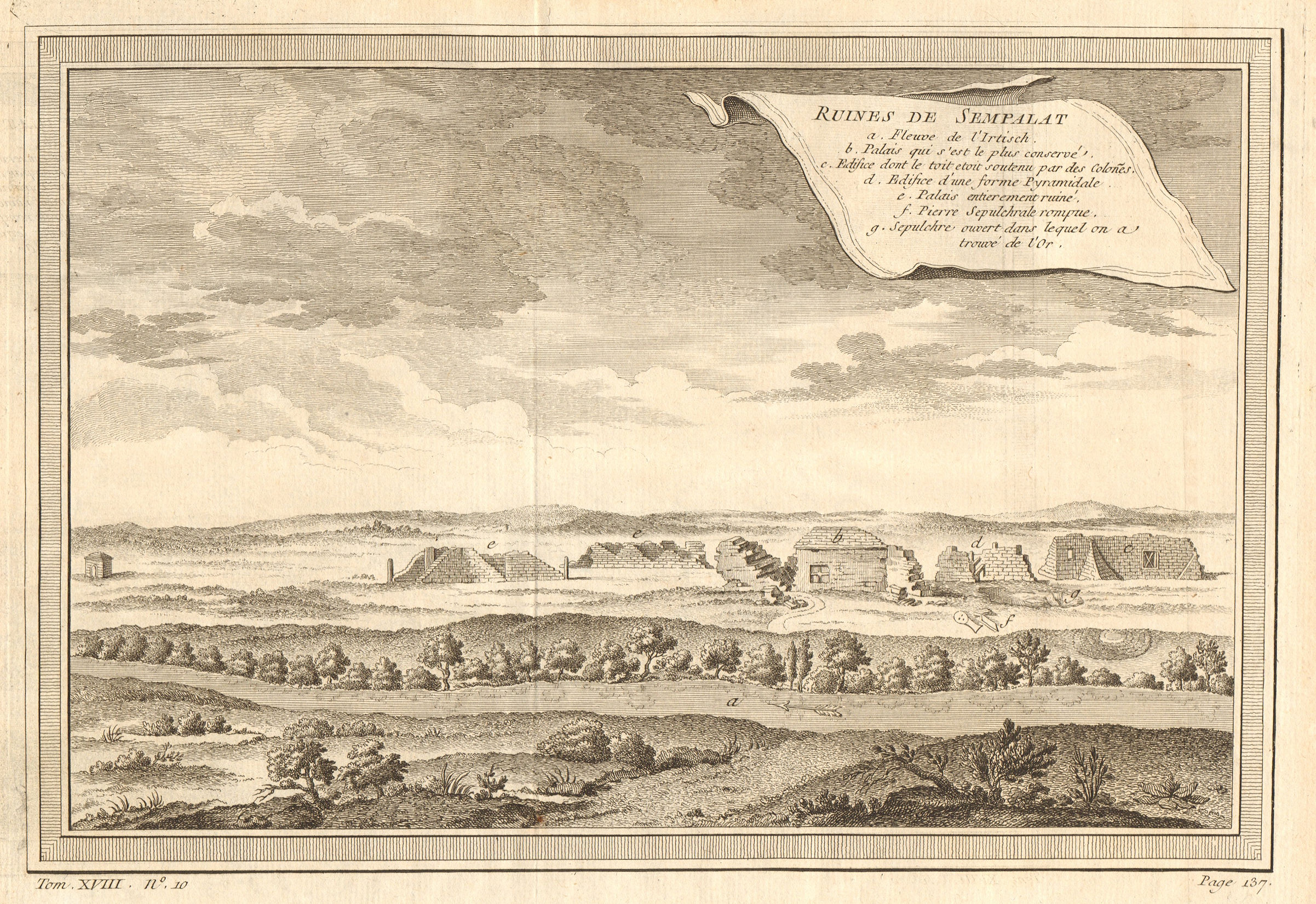 Associate Product 'Ruines de Sempalat'. Sem Palat ruins, now Semipalatinsk/Semey, Kazakhstan 1768