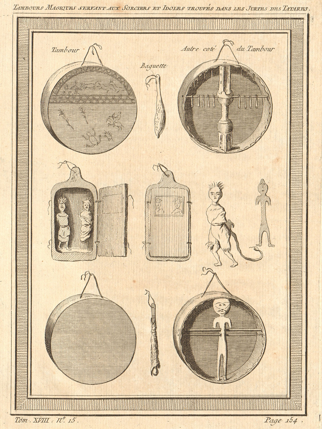 Associate Product Magic drums for sorcerers and idols found in the Tatar yurts 1768 old print