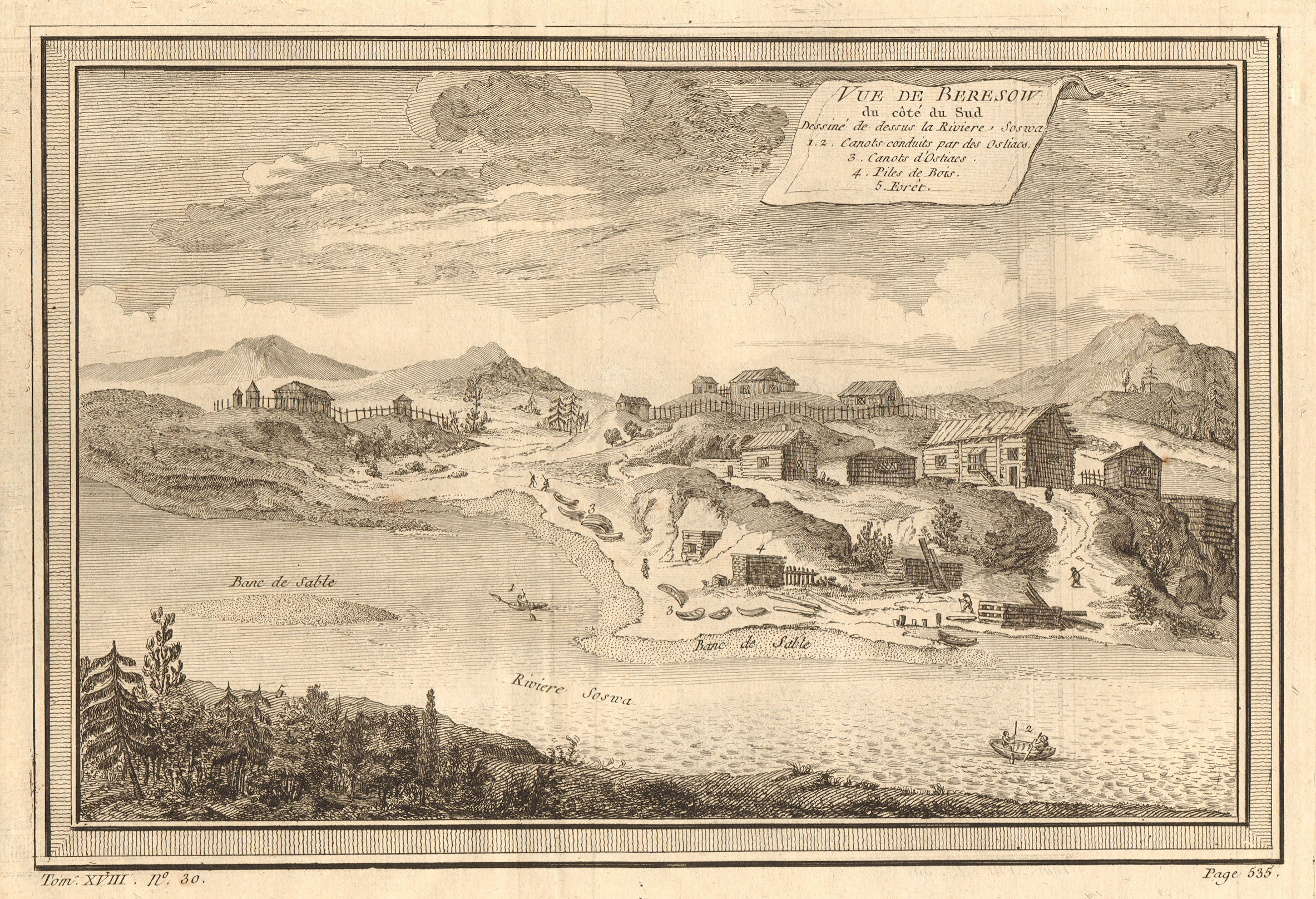 Associate Product View of Beryozovo from the south. Severnaya Sosva river. Russia 1768 old print