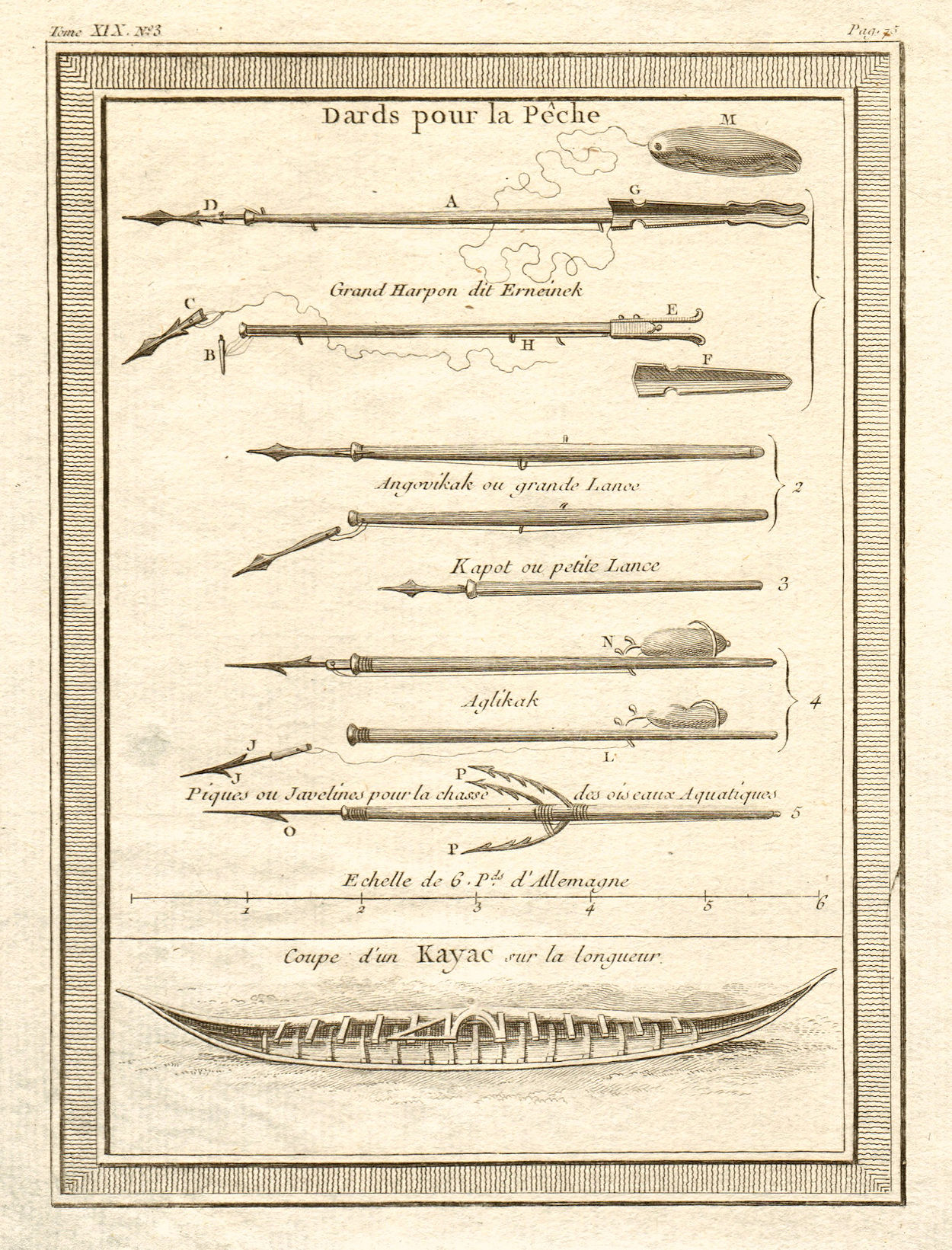 Associate Product 'Dards pour Pêche'. Greenlanders' fishing harpoons & kayak / canoe 1770 print