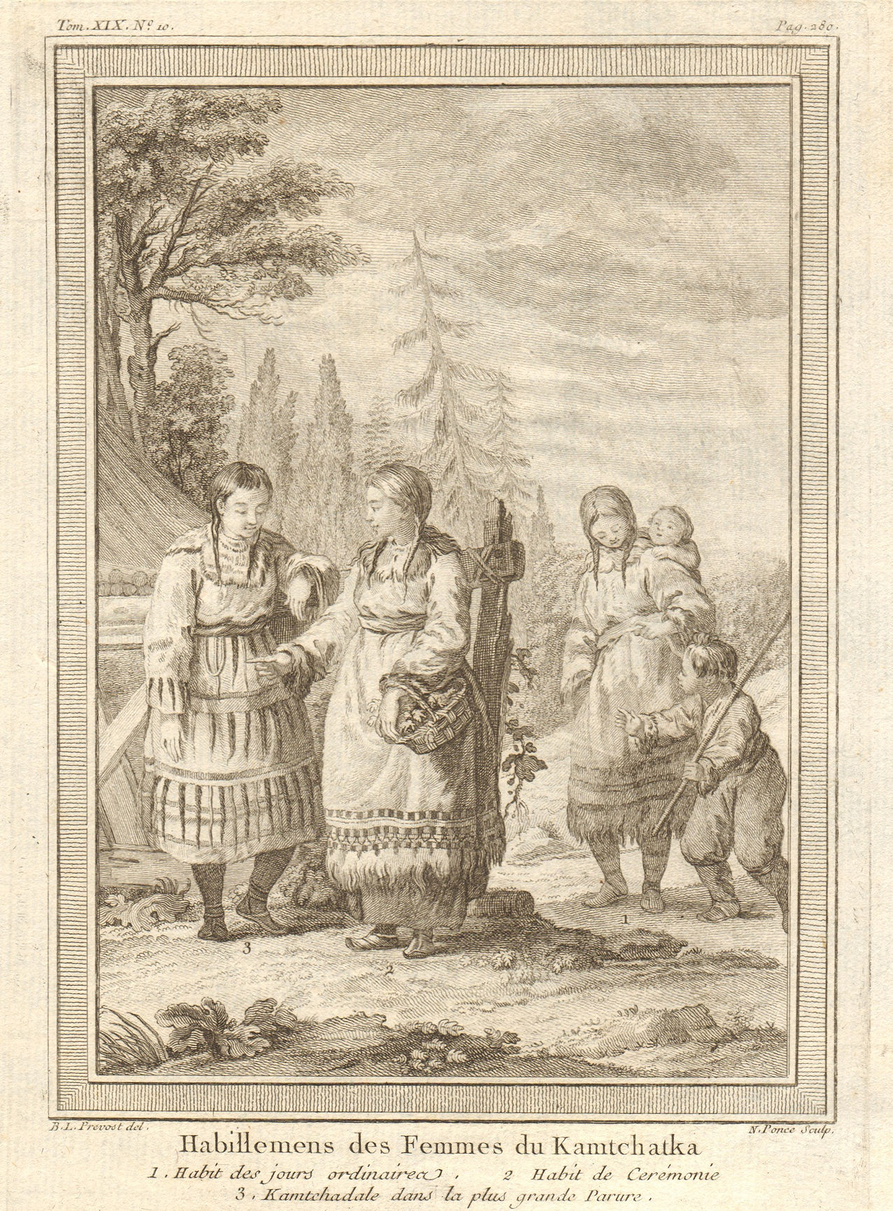 Associate Product 'Habillements des Femmes du Kamtchatka'. Kamtchadal women dress. Kamchatka 1770