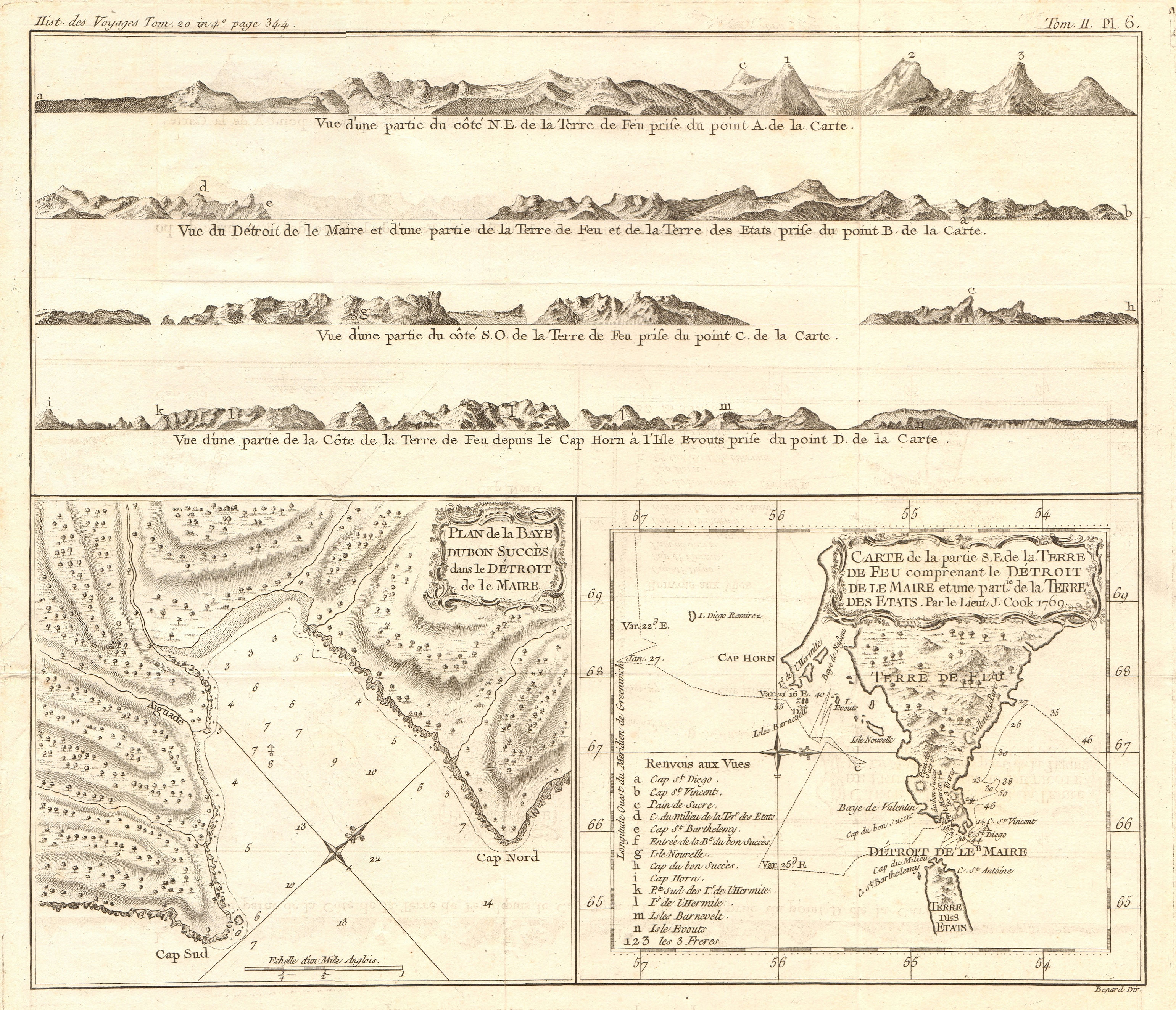 Associate Product Tierra del Fuego coast profiles. Bay of Good Success. COOK/BENARD 1789 old map