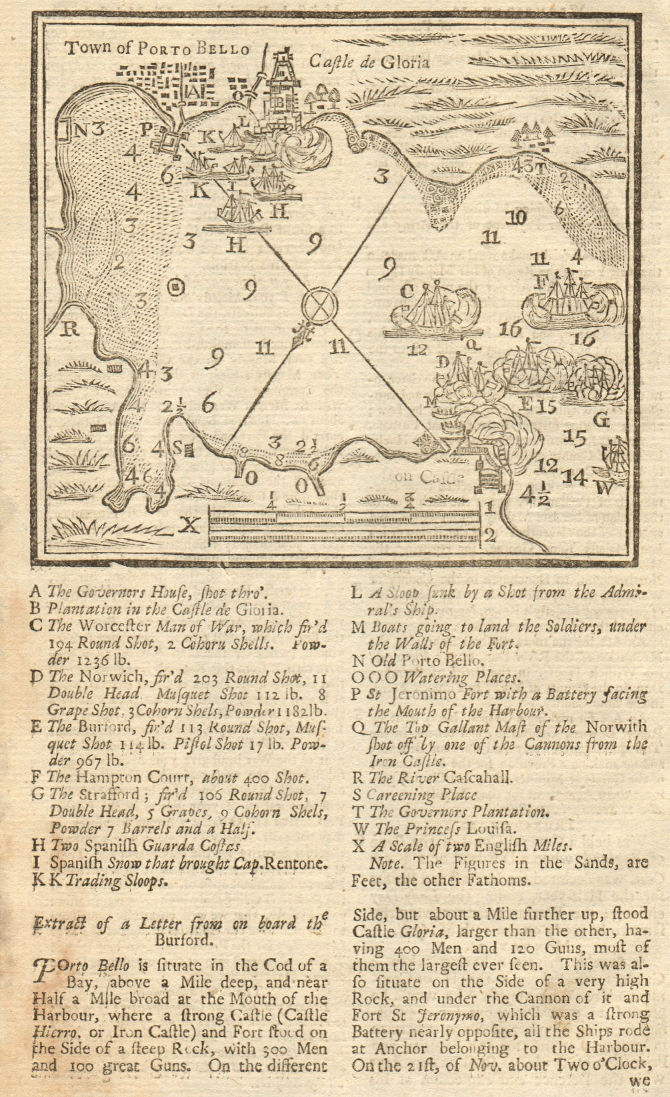 Plan of the Town of Porto Bello. Portobelo, Panama. GENTS MAG 1740 old map