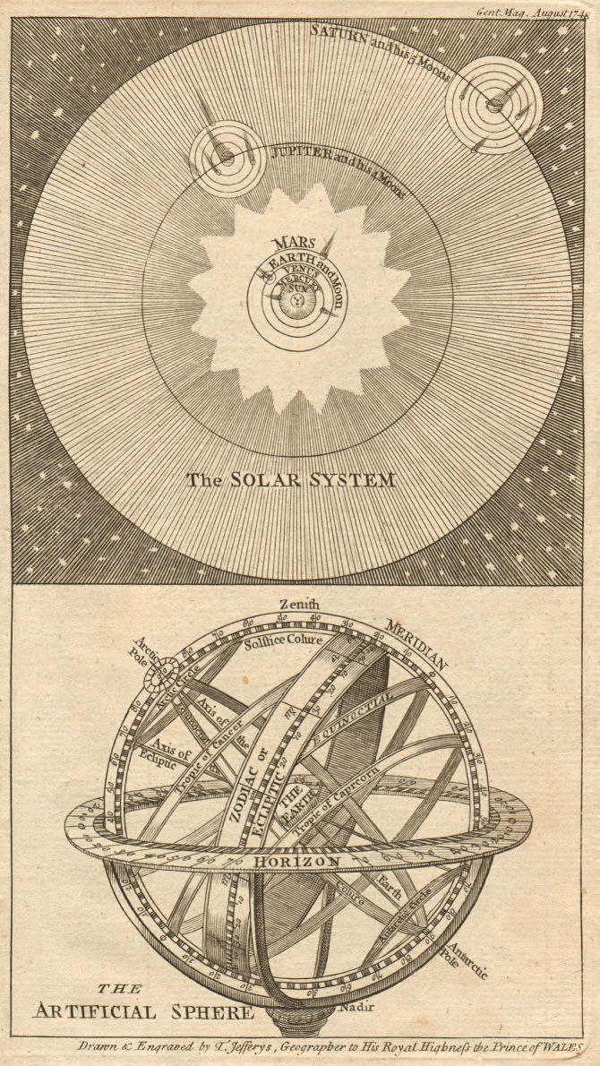 Associate Product Solar System & Artificial/Armillary sphere. Astronomy. Jeffreys 1748 old map