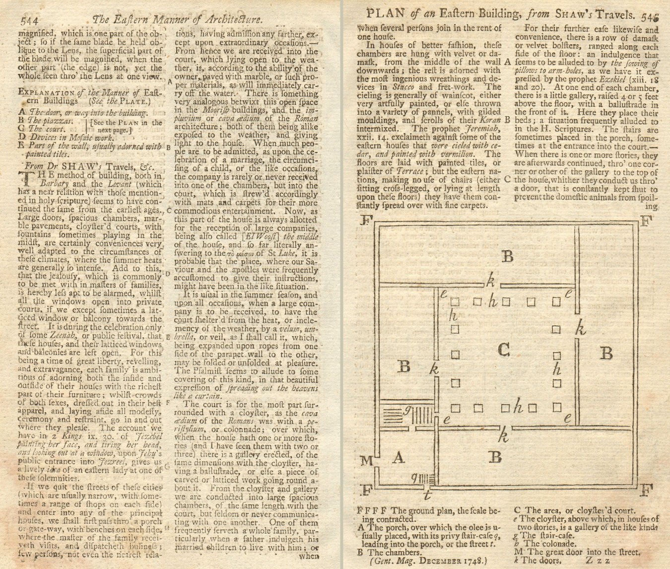 Associate Product Plan of an Eastern Building, from Shaw's Travels. North Africa Levant 1748