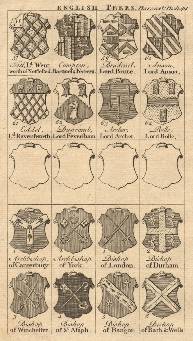 Associate Product Barons & Bishops Arms. Noel Anson Liddel Duncom Archer Rolle York Durham… 1748