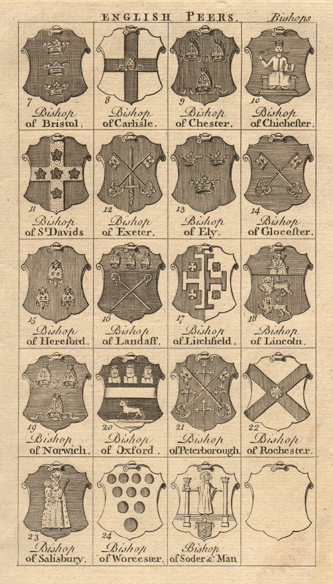 Associate Product Arms of English Bishops. Bristol Chester Exeter Ely Lincoln Norwich Oxford… 1748