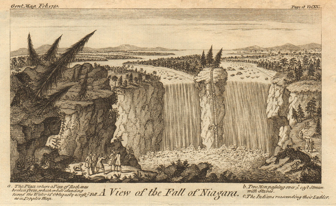 Associate Product A view of the Fall of Niagara. North America. Waterfalls 1751 old print