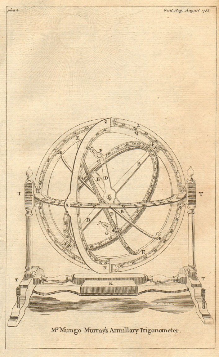 Associate Product Mr. Mungo Murray's Armillary Trigonometer. Science. Astronomy 1755 old print