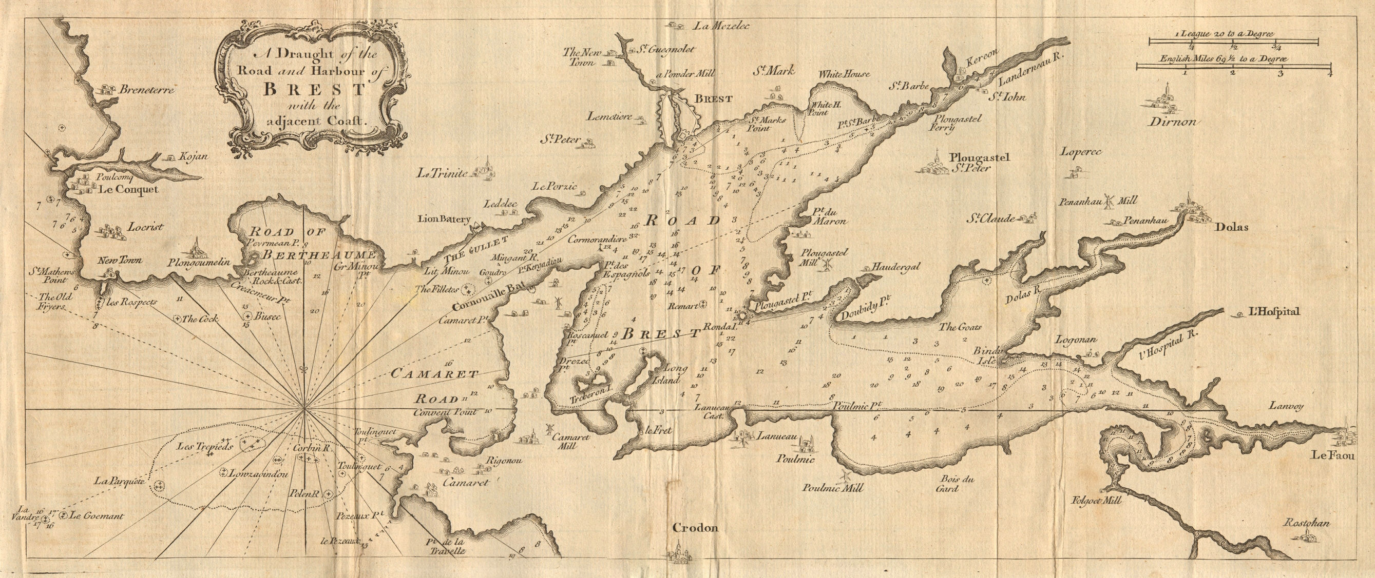Associate Product A draught of the road & harbour of Brest. Rade de Brest. GENTS MAG 1757 map