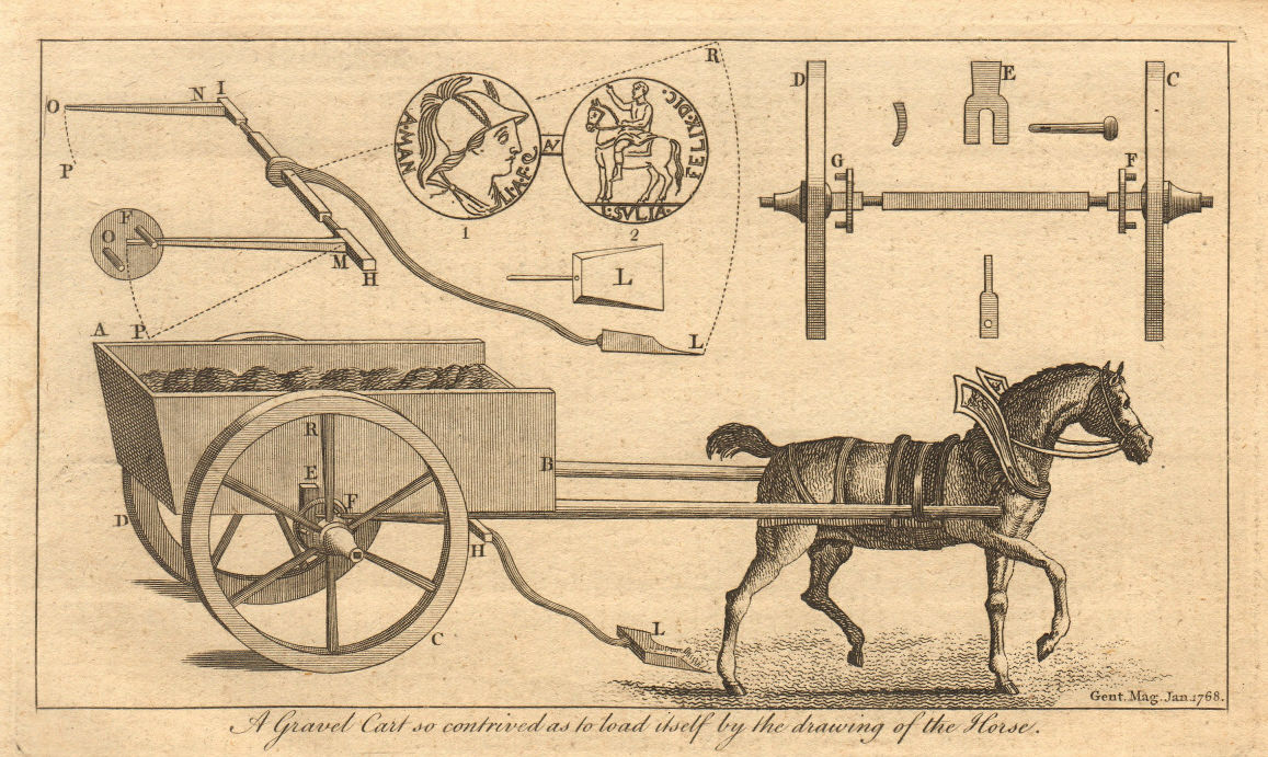 Associate Product A self-loading horse-drawn gravel cart. Gold Roman coin of L. Sylla 1768 print