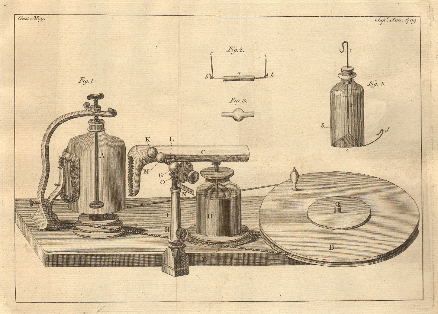 Associate Product An electrometer, by Lane 1768 old antique vintage print picture