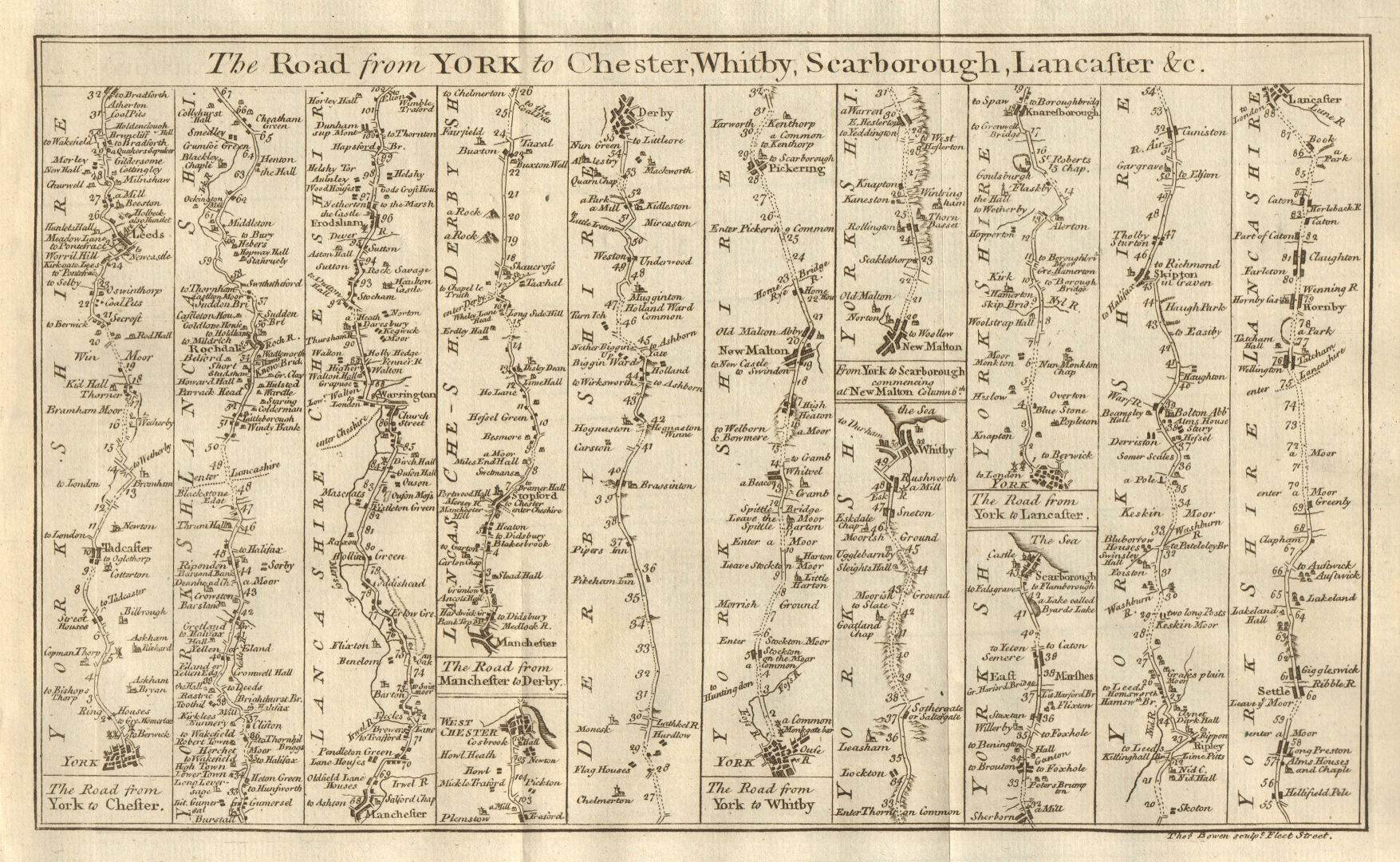 Associate Product York to Chester, Whitby, Scarborough & Lancaster road strip map. BOWEN 1775