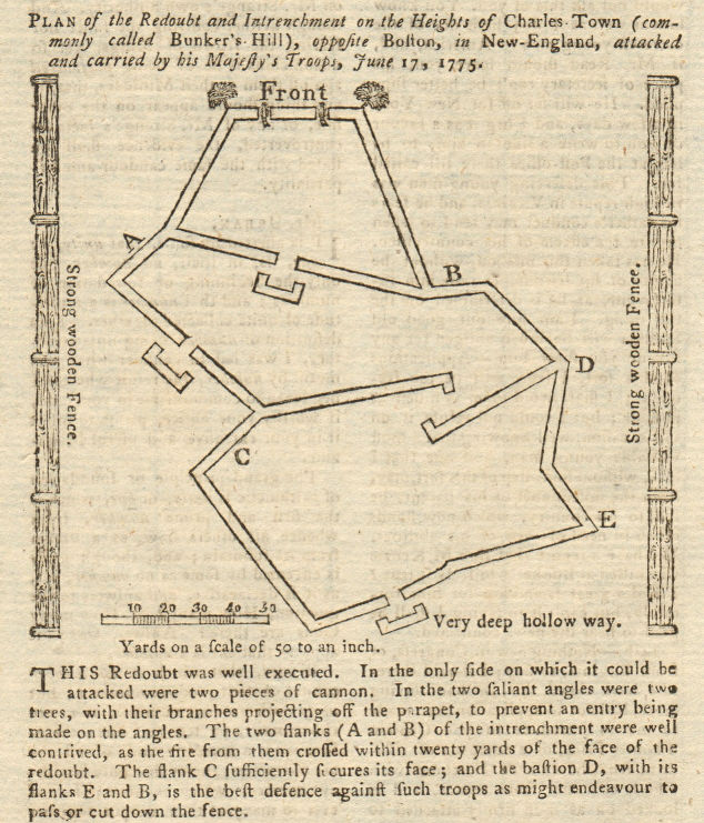 Bunker Hill redoubt & intrenchment, Charlestown. Boston. GENTS MAG 1775 map