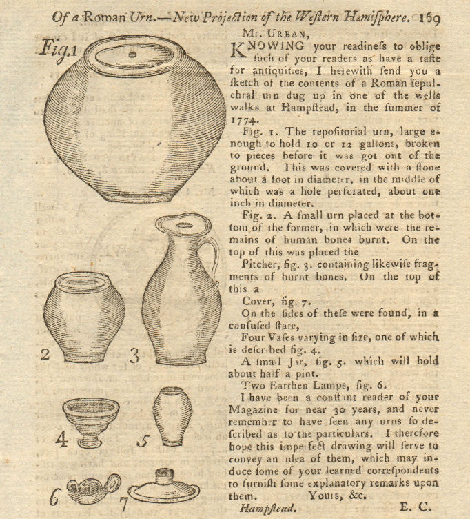Associate Product Roman urn, vases and lamps, found at Hampstead, London 1776 old antique print