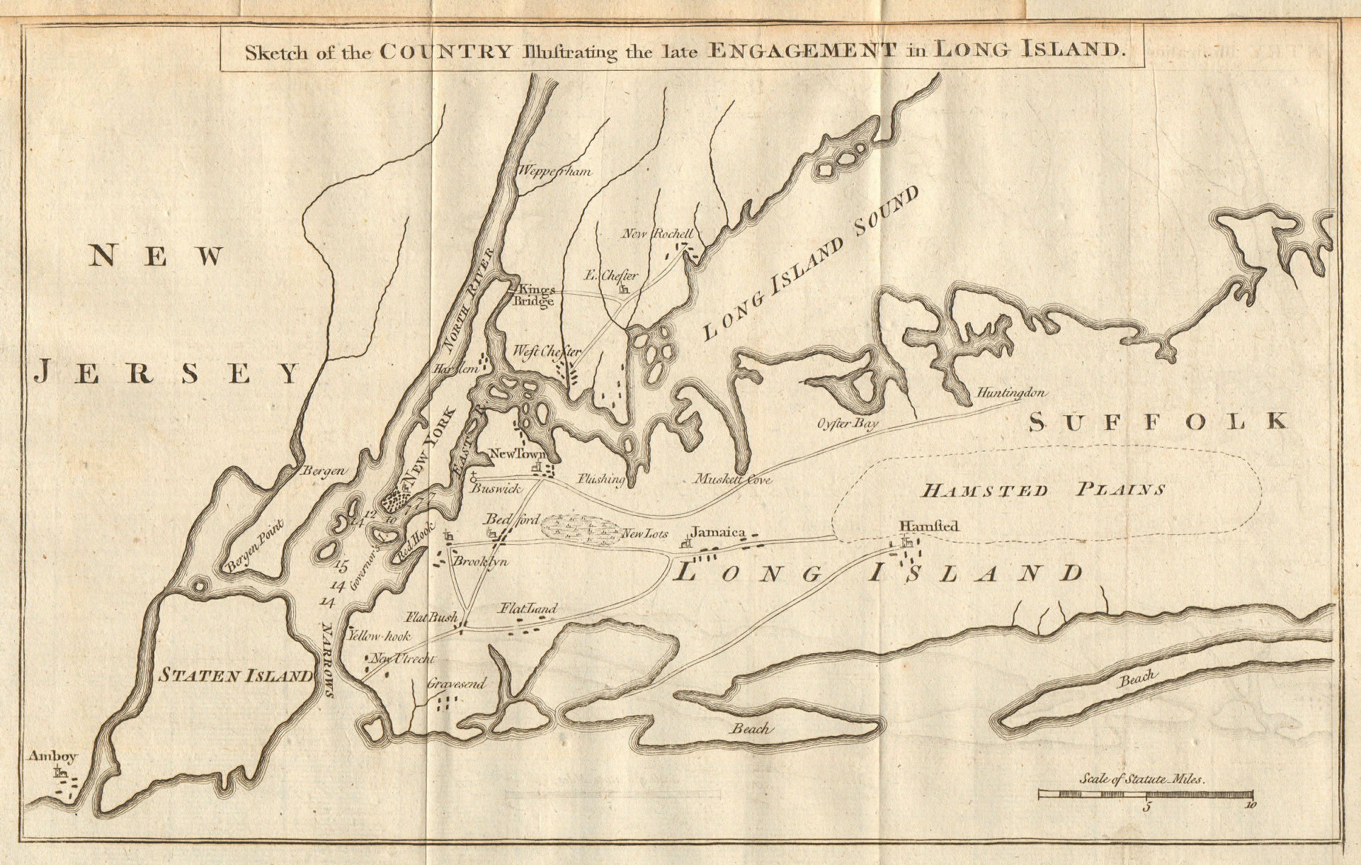 The country illustrating the… engagement in Long Island. NY. GENTS MAG 1776 map