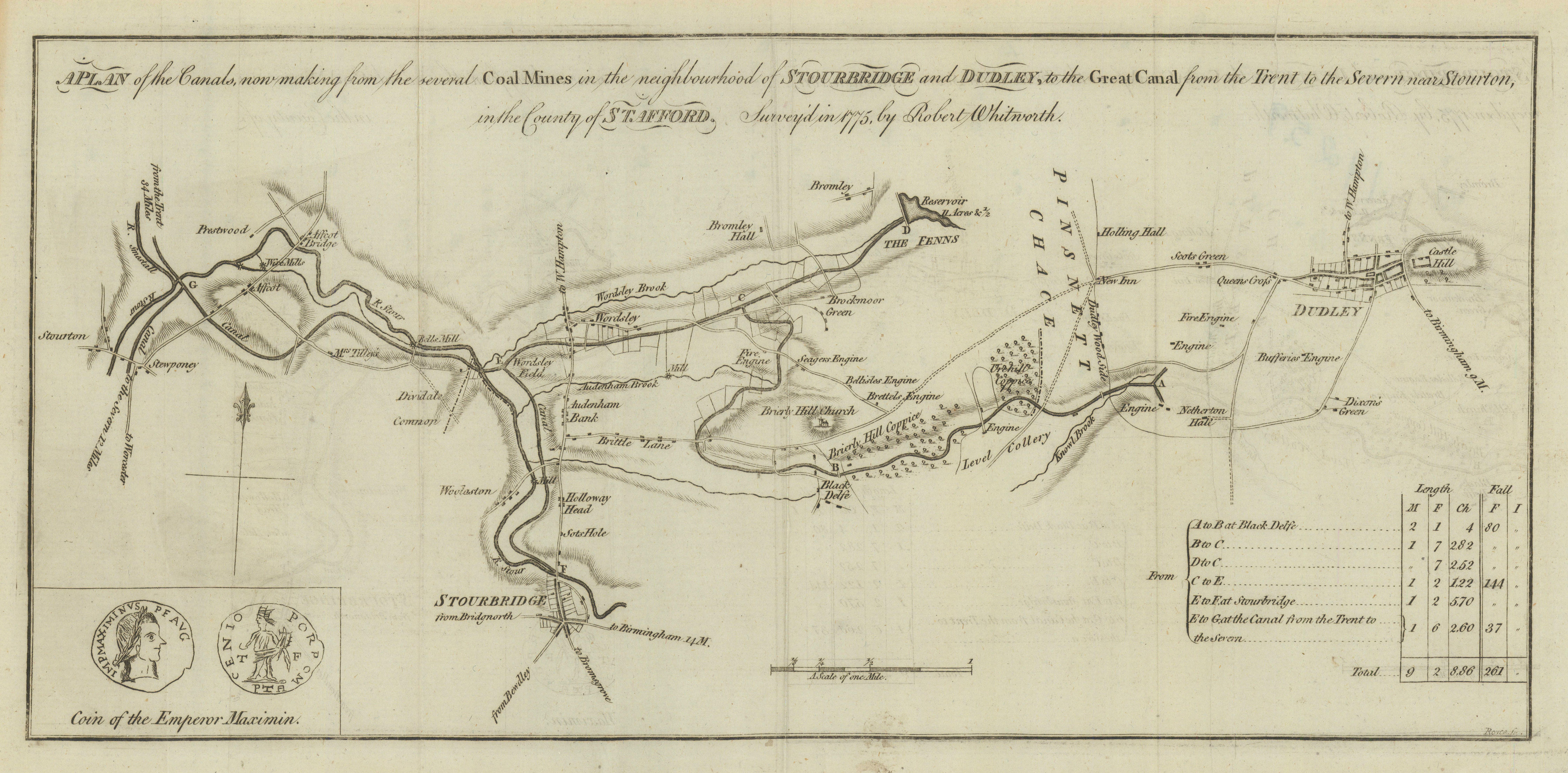Canal from Stourbridge & Dudley to Stourton. Stourport Ring. WHITWORTH 1777 map