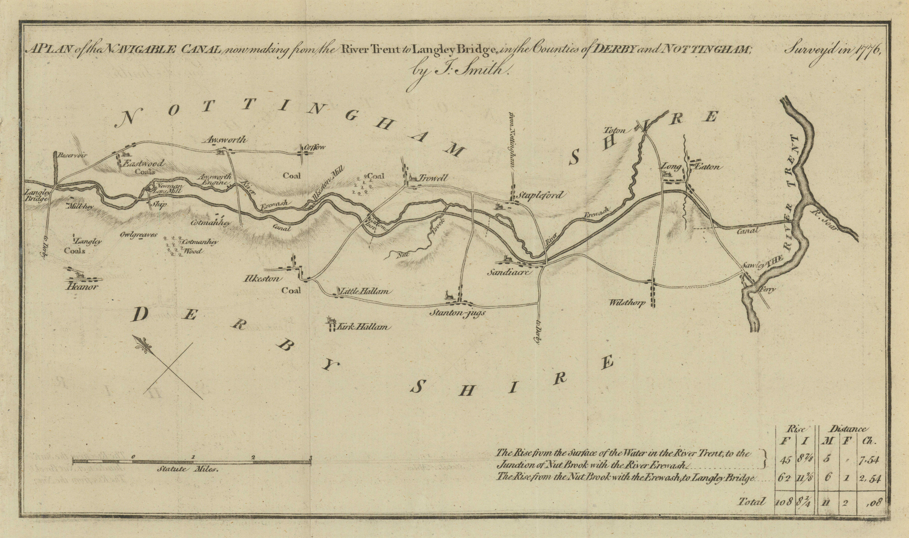 Associate Product The navigable canal from the River Trent… Erewash Canal. SMITH 1777 old map