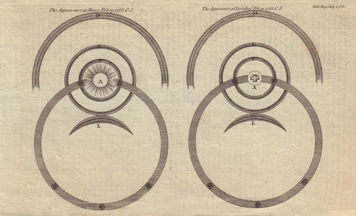 Associate Product Solar halos seen in Russia 19 Feb 1785. At Moscow & Yaroslavl. Sun 1785 print