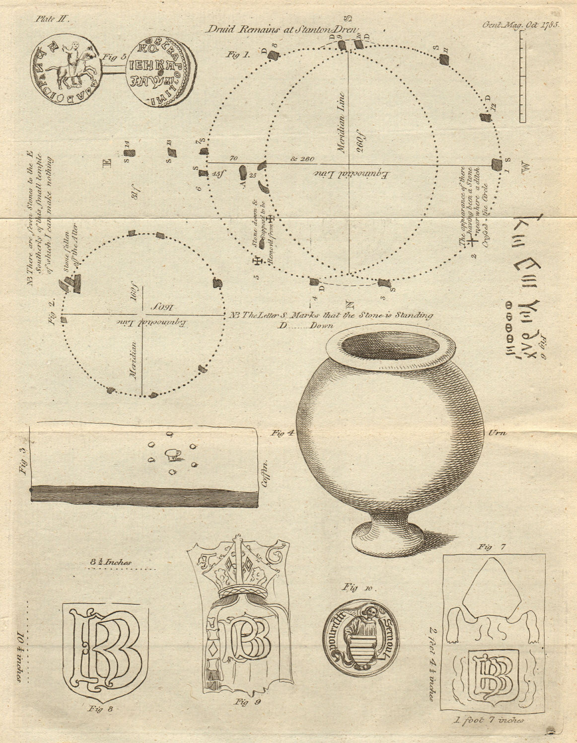 Associate Product Stanton Drew stone circles. Leicester coffin urn. Richard Beere Glastonbury 1785
