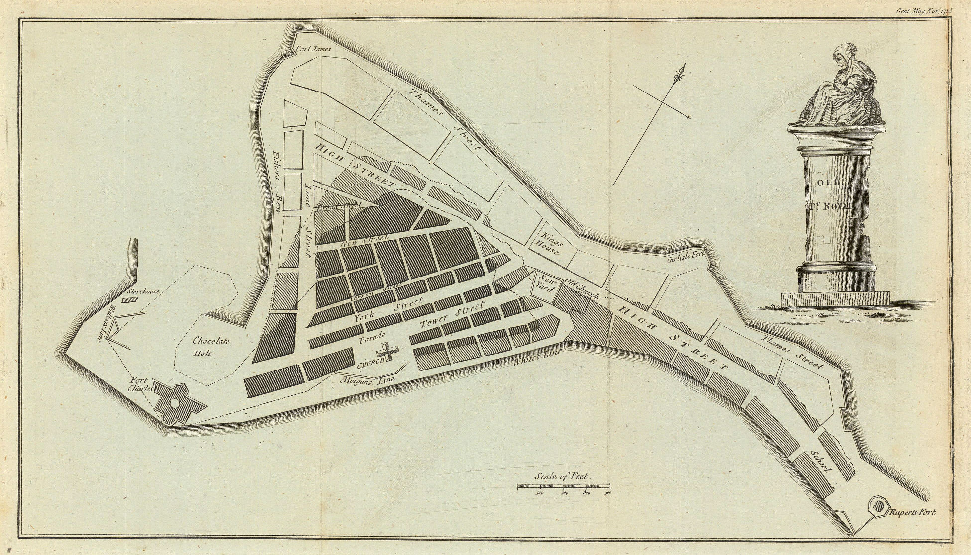Plan of the Town of Old Port Royal, in the Island of Jamaica. GENTS MAG 1785 map