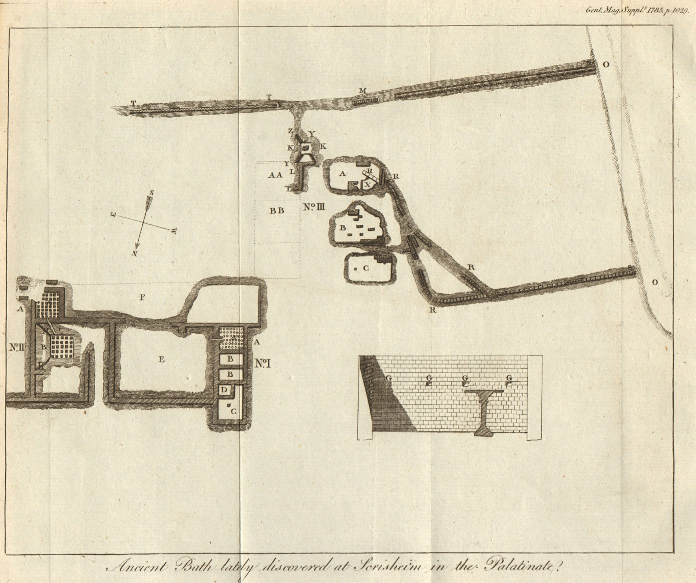 Associate Product Roman baths discovered at Schriesheim, nr Heidelberg, Baden-Württemberg 1785 map