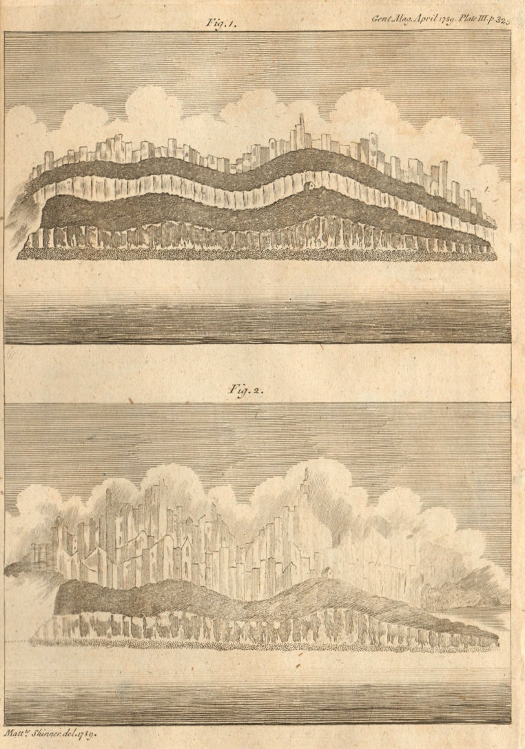 Associate Product View from Ramsgate of the coast of France during a haze. Pas-de-Calais 1789