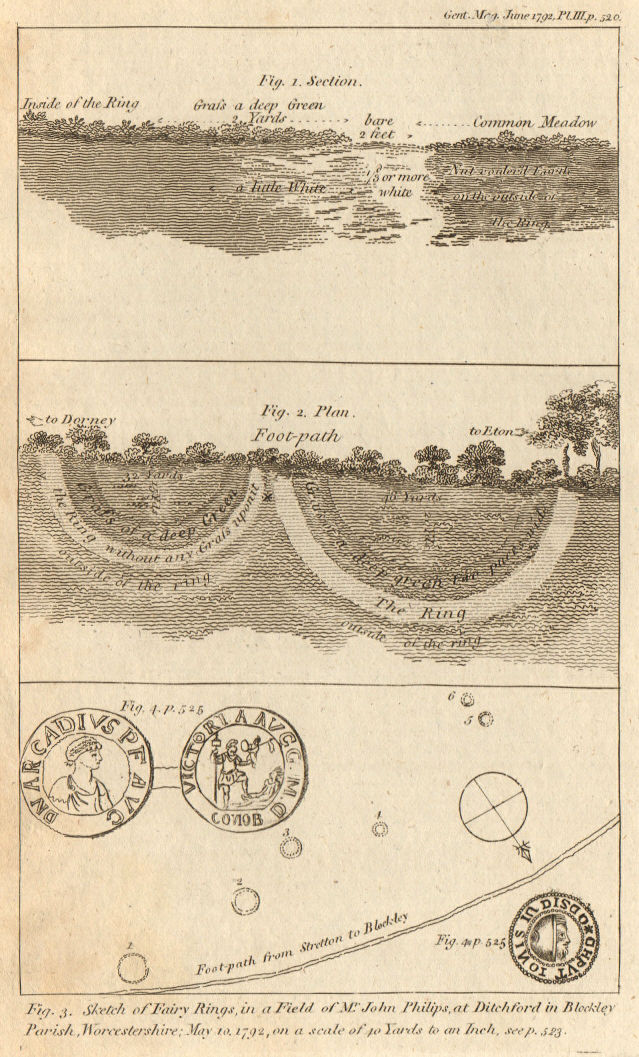 Fairy rings between Eton & Dorney, and at Ditchford, Blockley, Worcs 1792