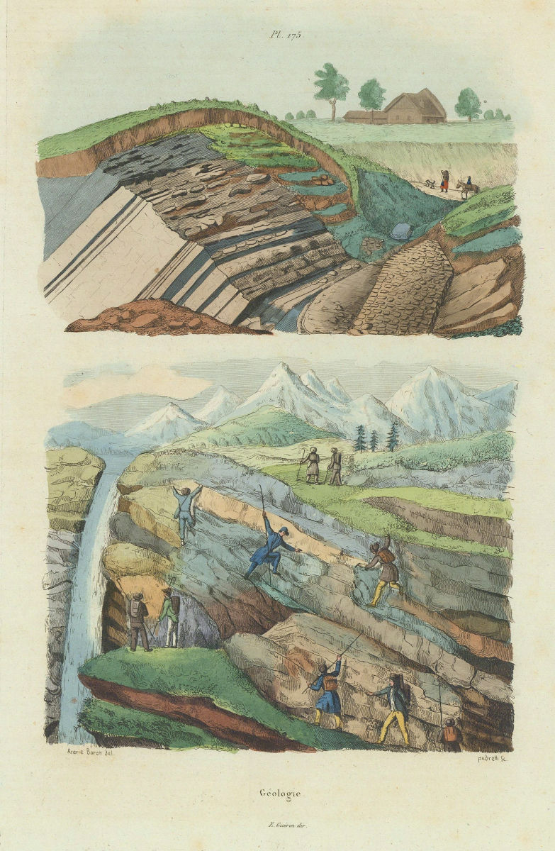 GEOLOGY. Géologie (Geology). Stratum 1833 old antique vintage print picture