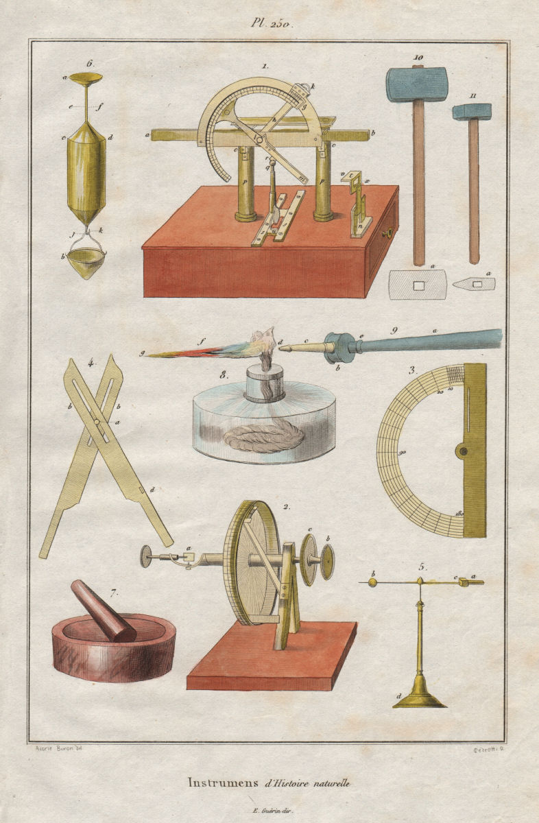 Associate Product SCIENTIFIC INSTRUMENTS. instrumens d'Histoire naturelle II 1833 old print