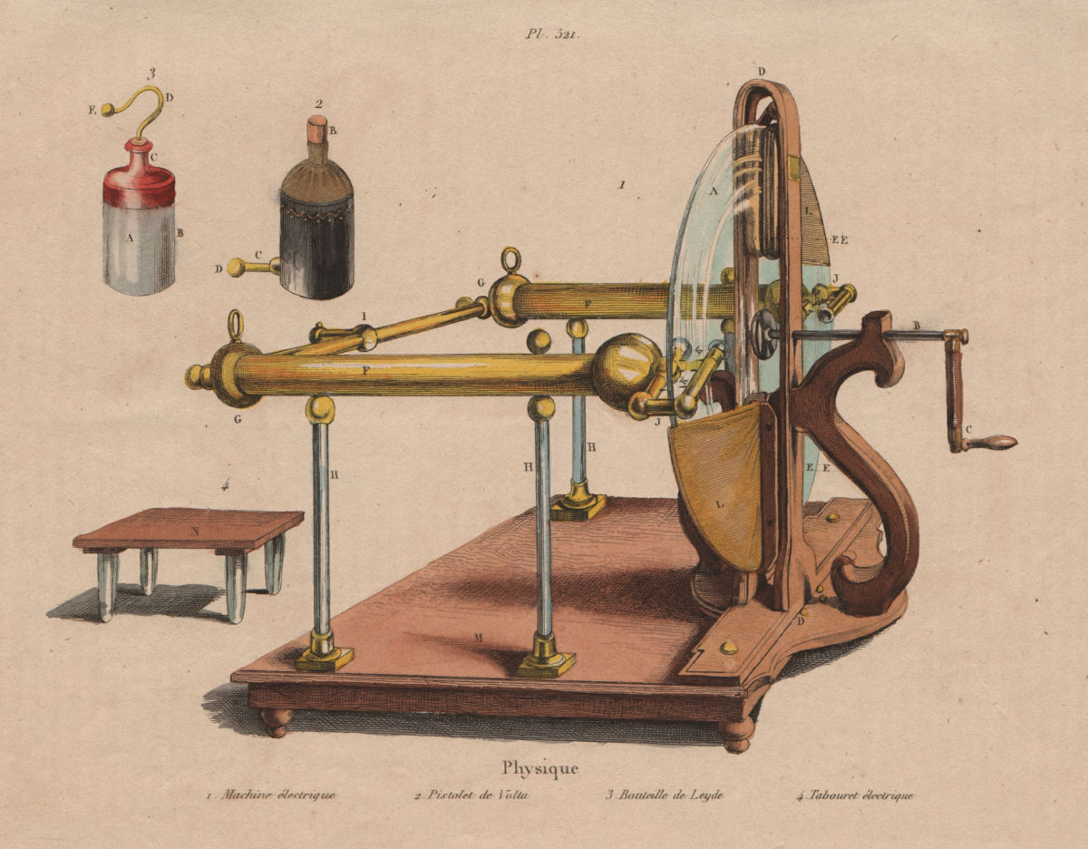 PHYSICS Electricity machine. Volta's gun. Leyden jar. Electric stool 1833