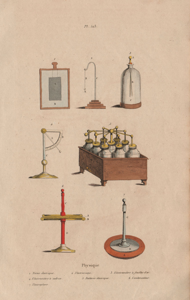 PHYSICS electric mirror electroscope electrometer battery capacitor 1833 print