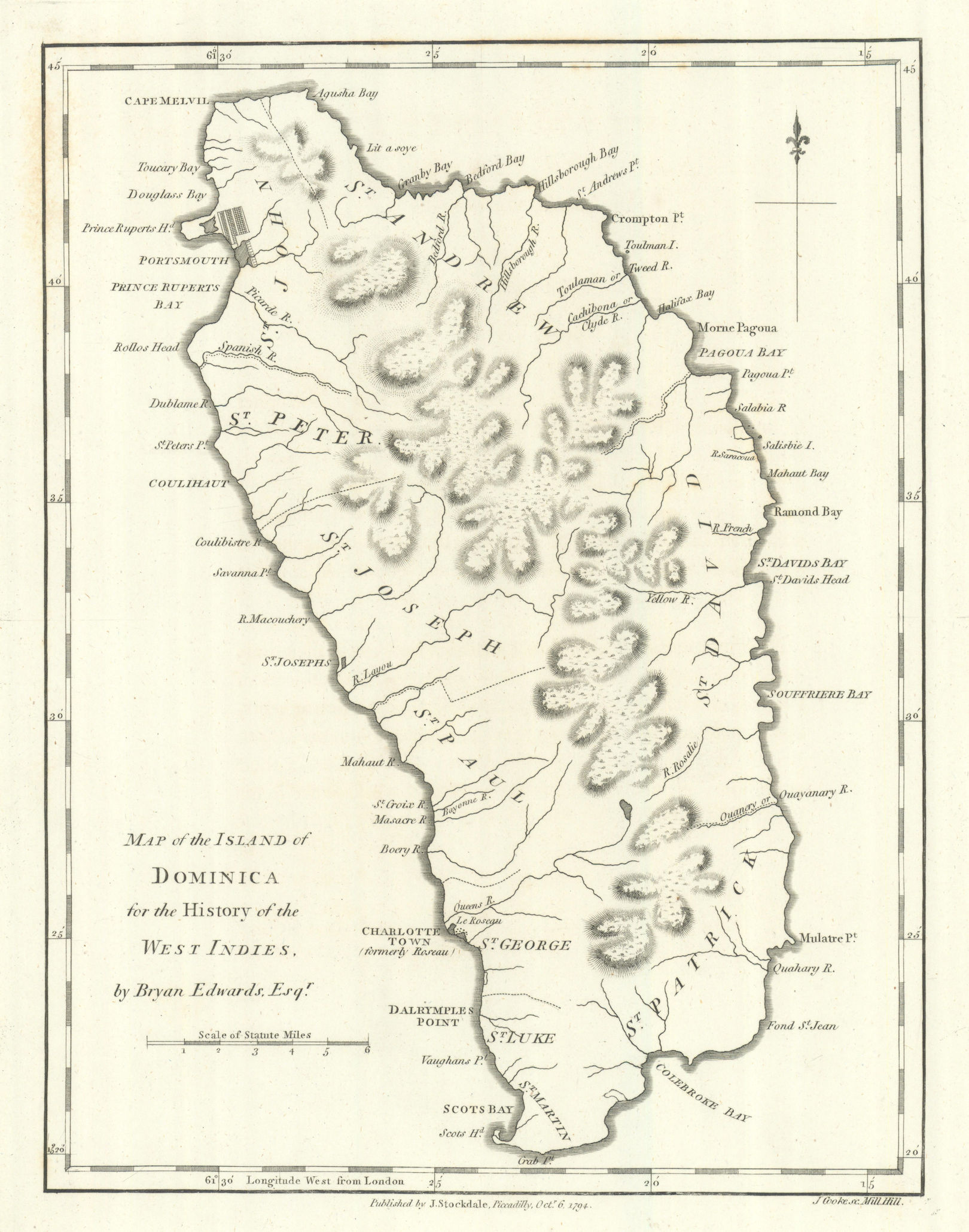 Associate Product 'Map of the Island of DOMINICA' by Bryan EDWARDS. West Indies. Caribbean 1794