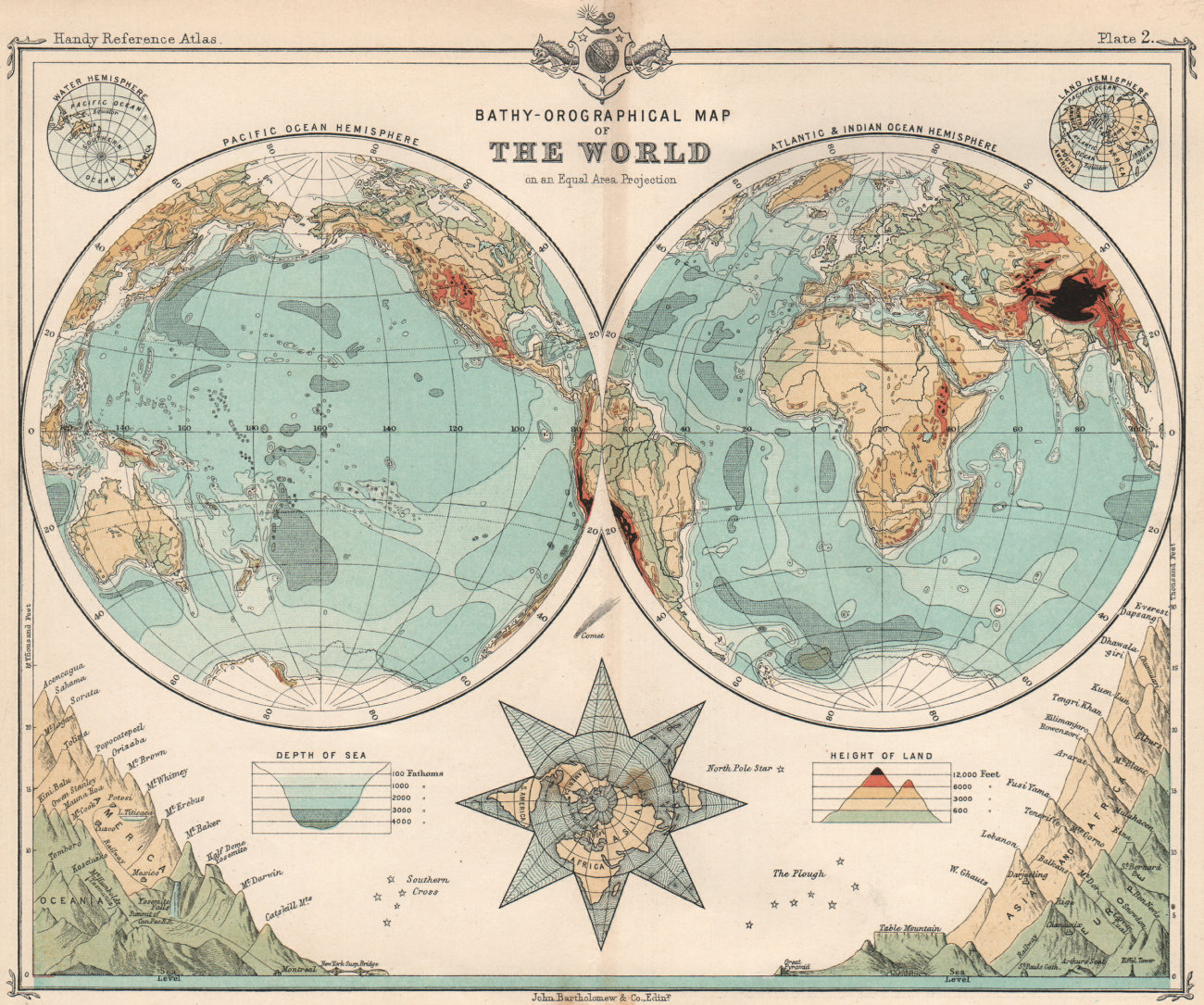 Associate Product World in twin hemispheres. Relief. Mountain profiles 1904 old antique map