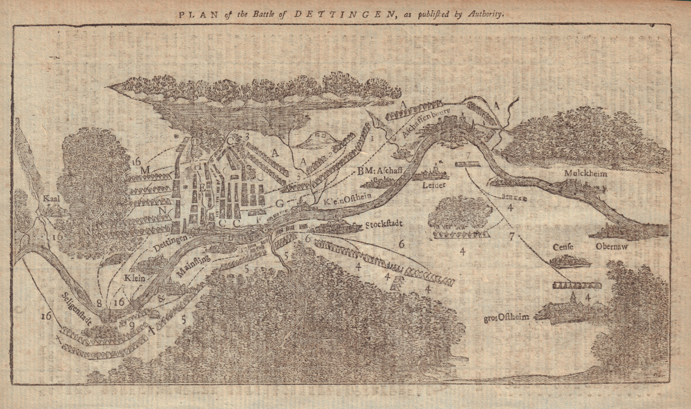 Plan of the Battle of Dettingen. 26 June 1743. Bavaria. GENTS MAG 1743 old map