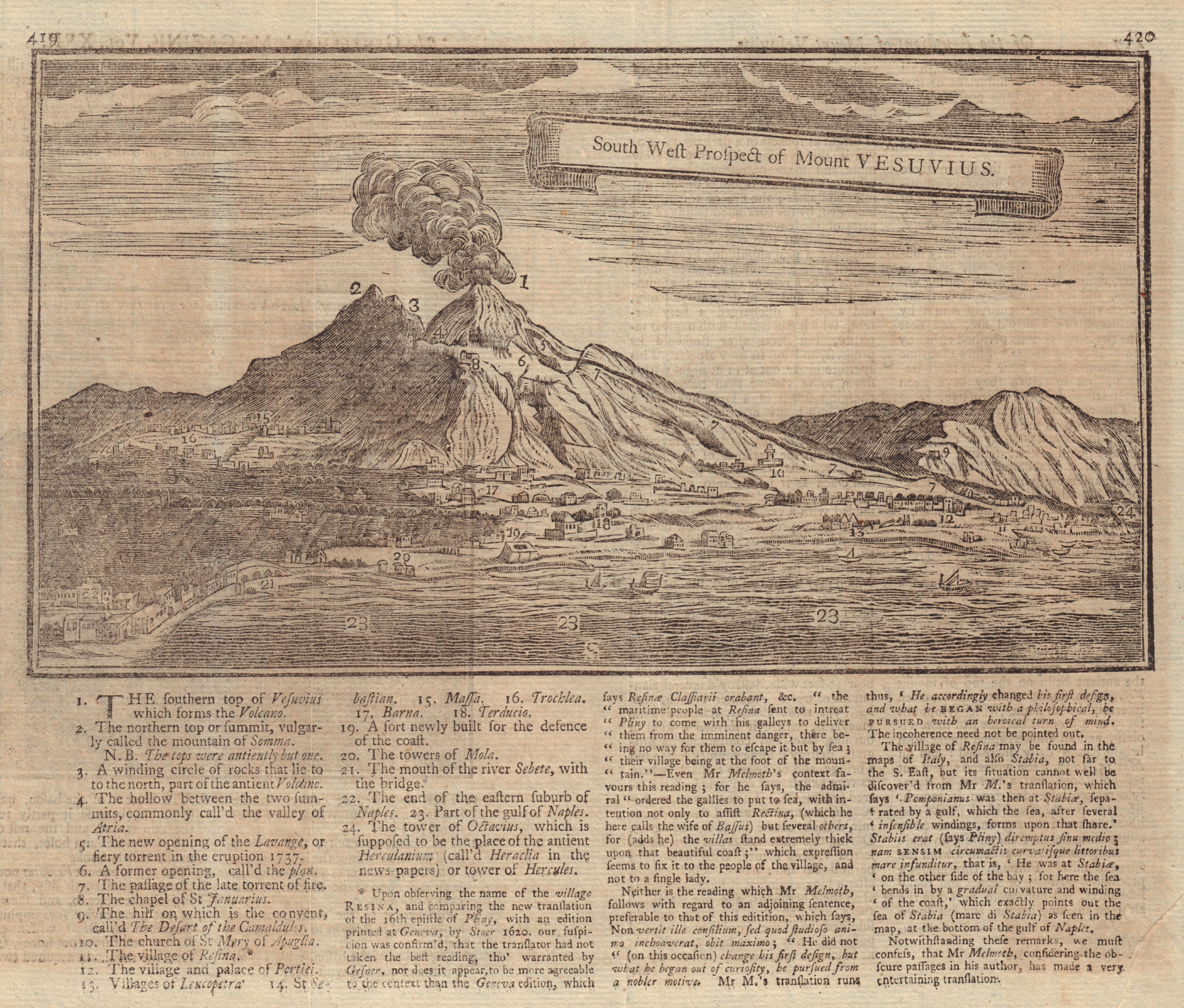 South West Prospect of Mount Vesuvius at the time of the explosion/eruption 1747