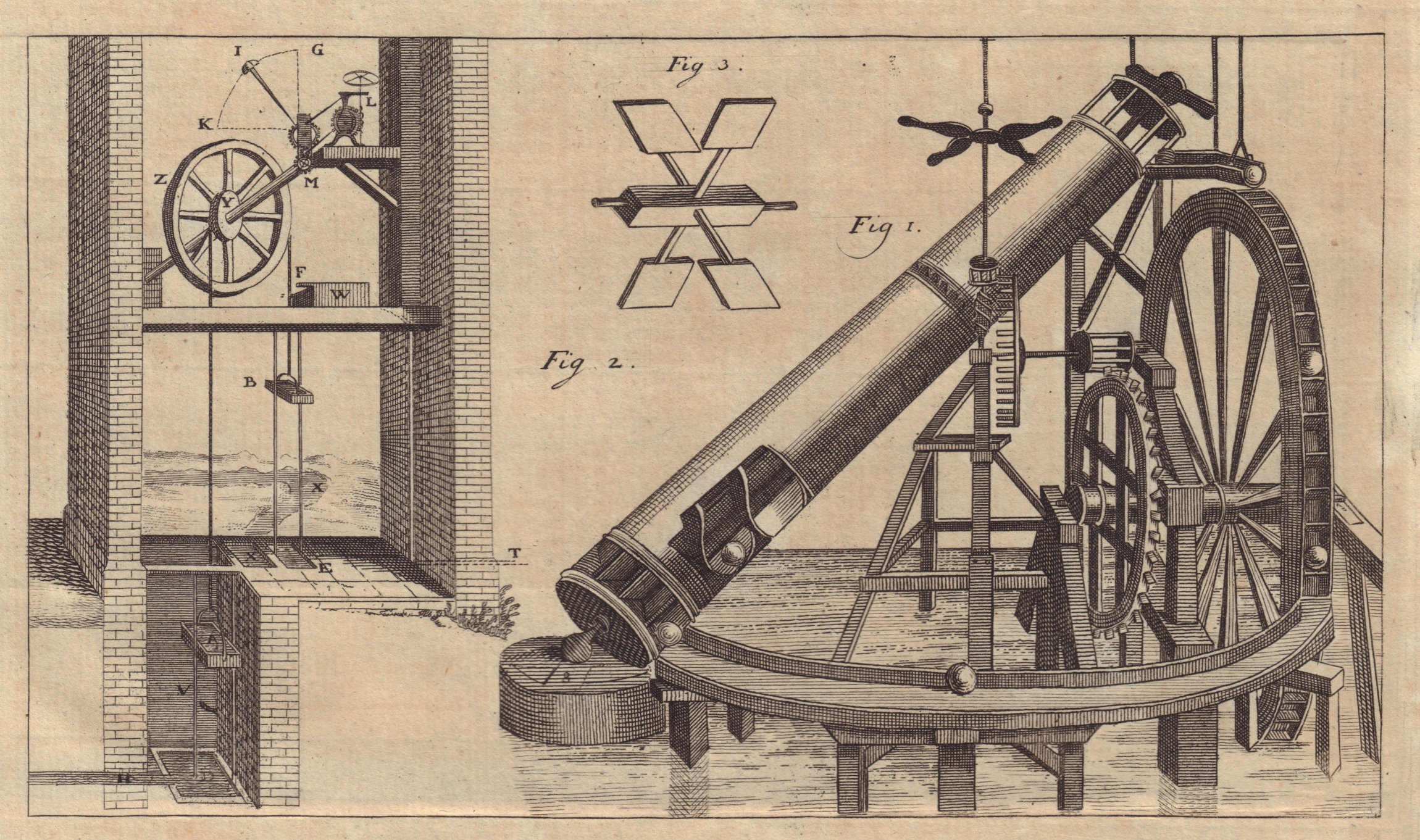 Kranach & Gerva's Machines to raise water. Fan to save fuel in making fires 1747