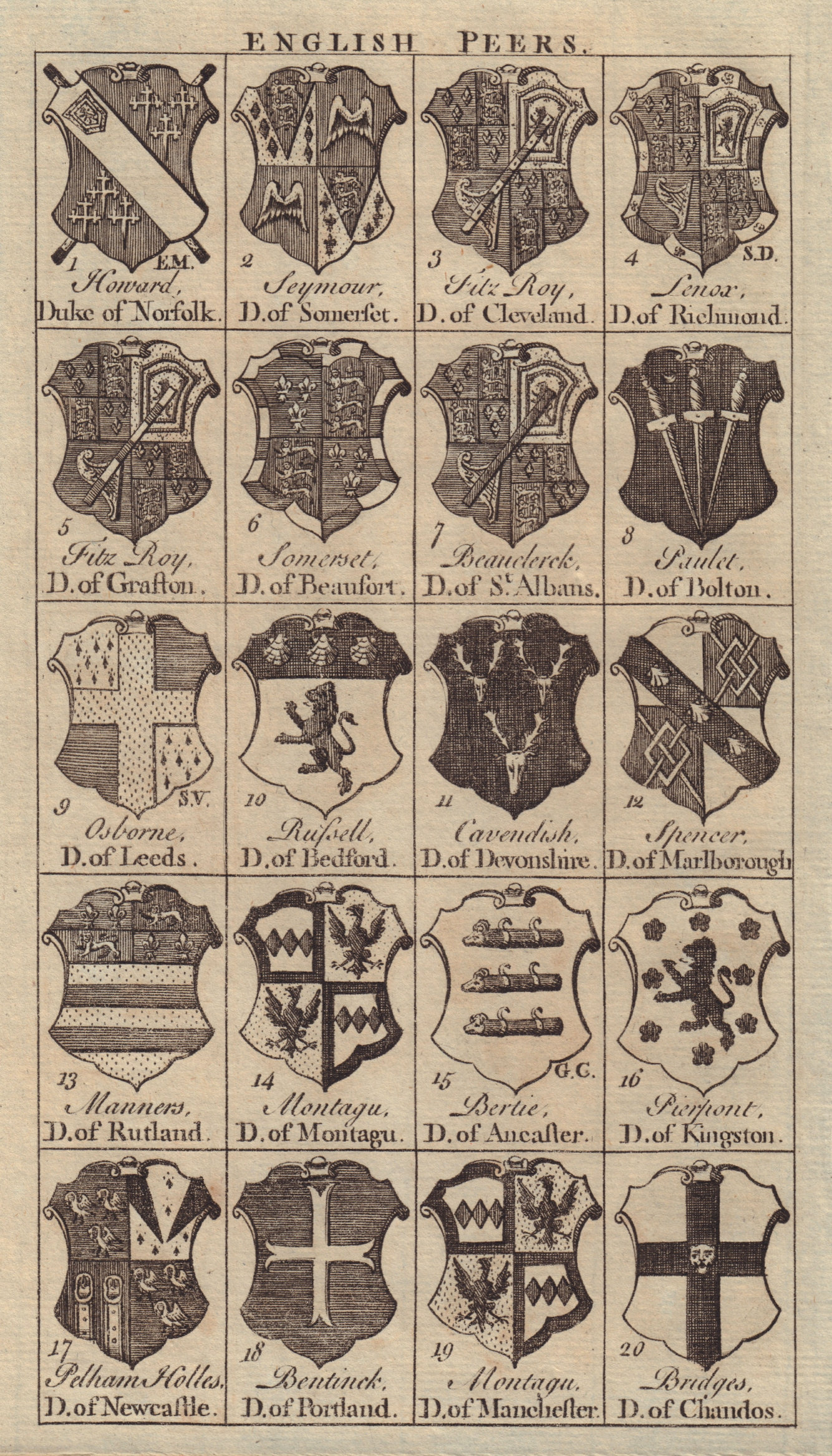 Peerage Arms Dukes of Norfolk Somerset Richmond Grafton Beaufort Bolton… 1747