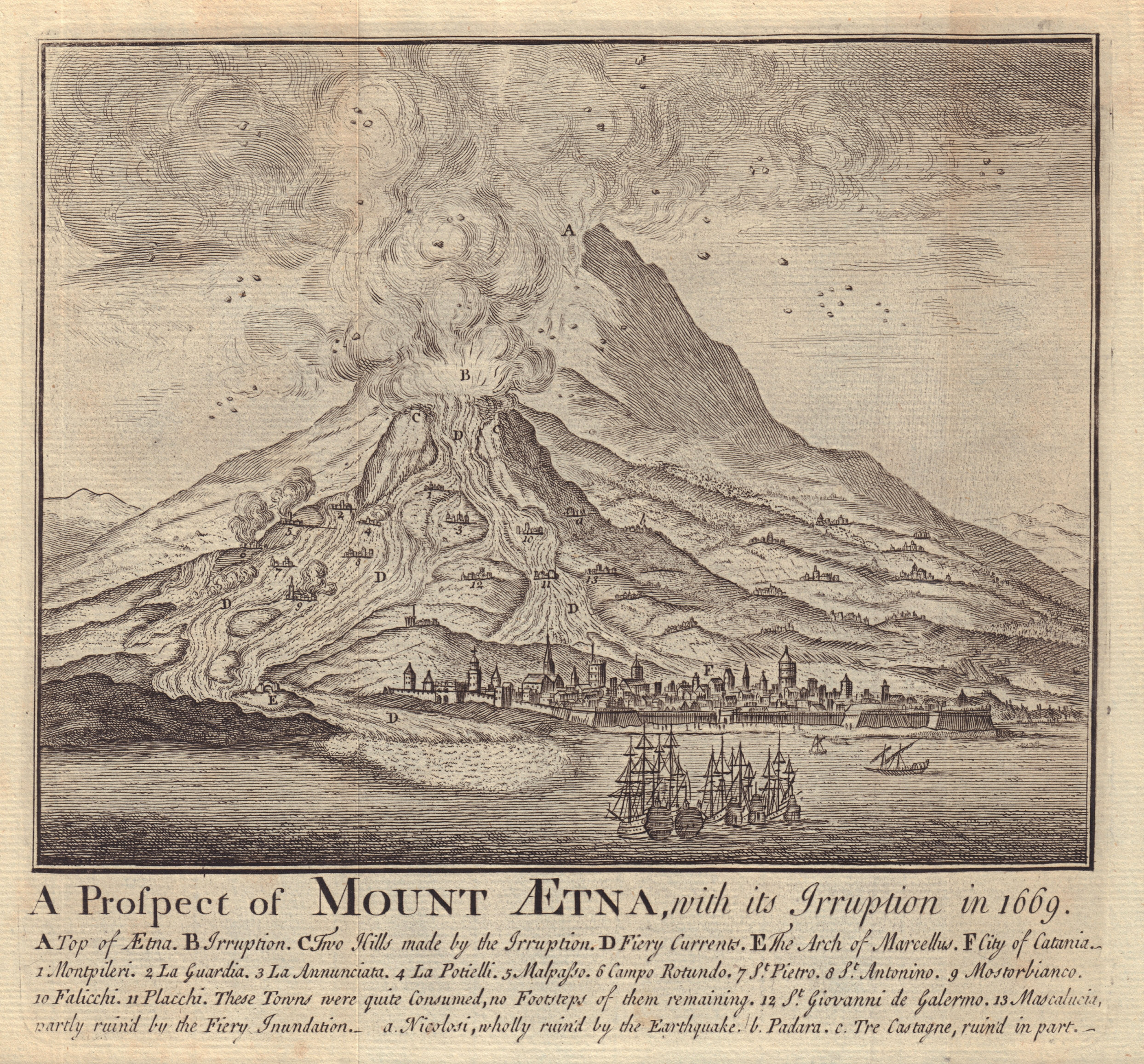 Prospect of Mount Vesuvius with its Irruption in 1669. Eruption 1750 old print