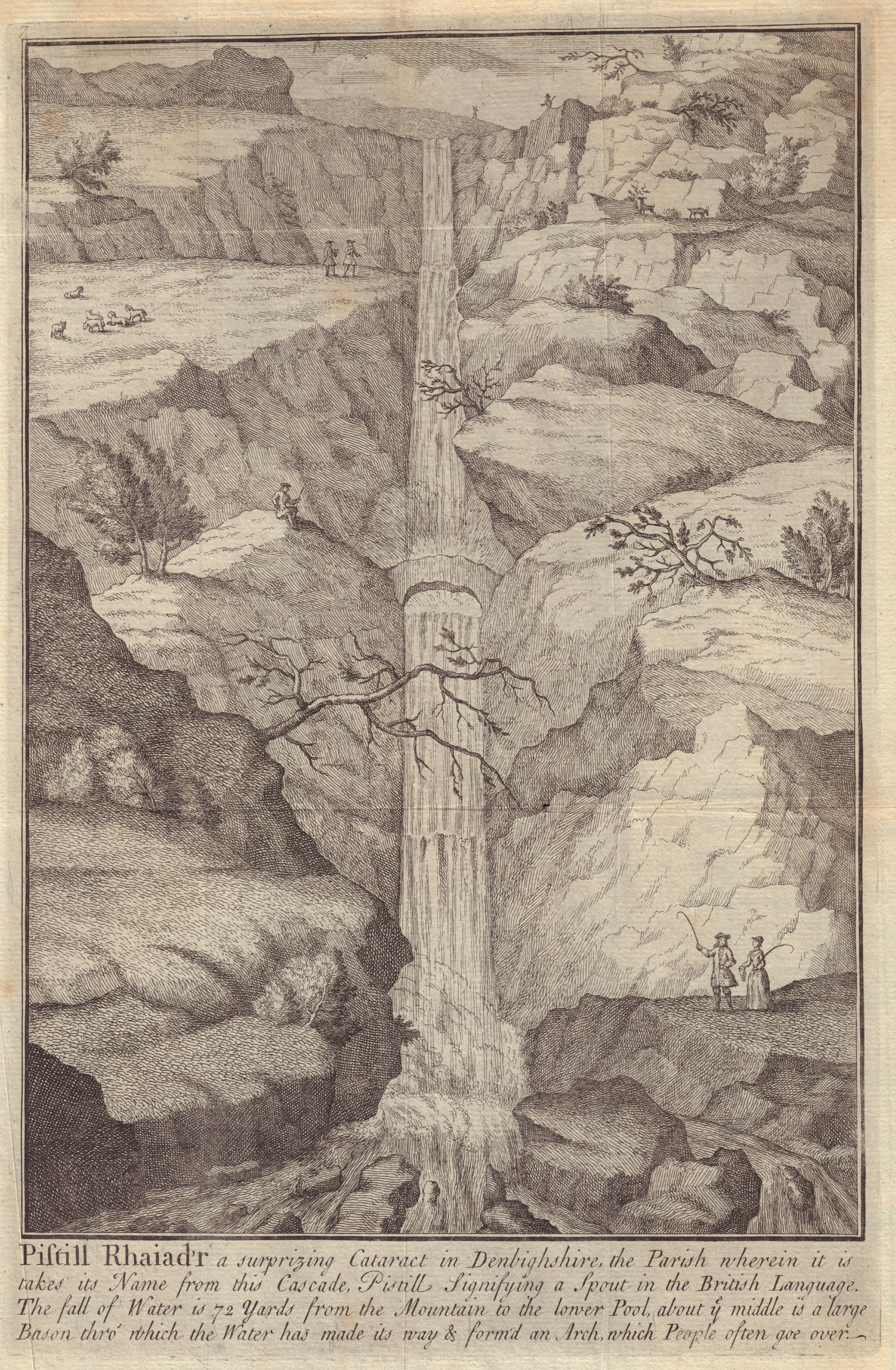 Pistil Rhaiad'r. Pistyll Rhaeadr waterfall, Powys, Wales. GENTS MAG 1750 print