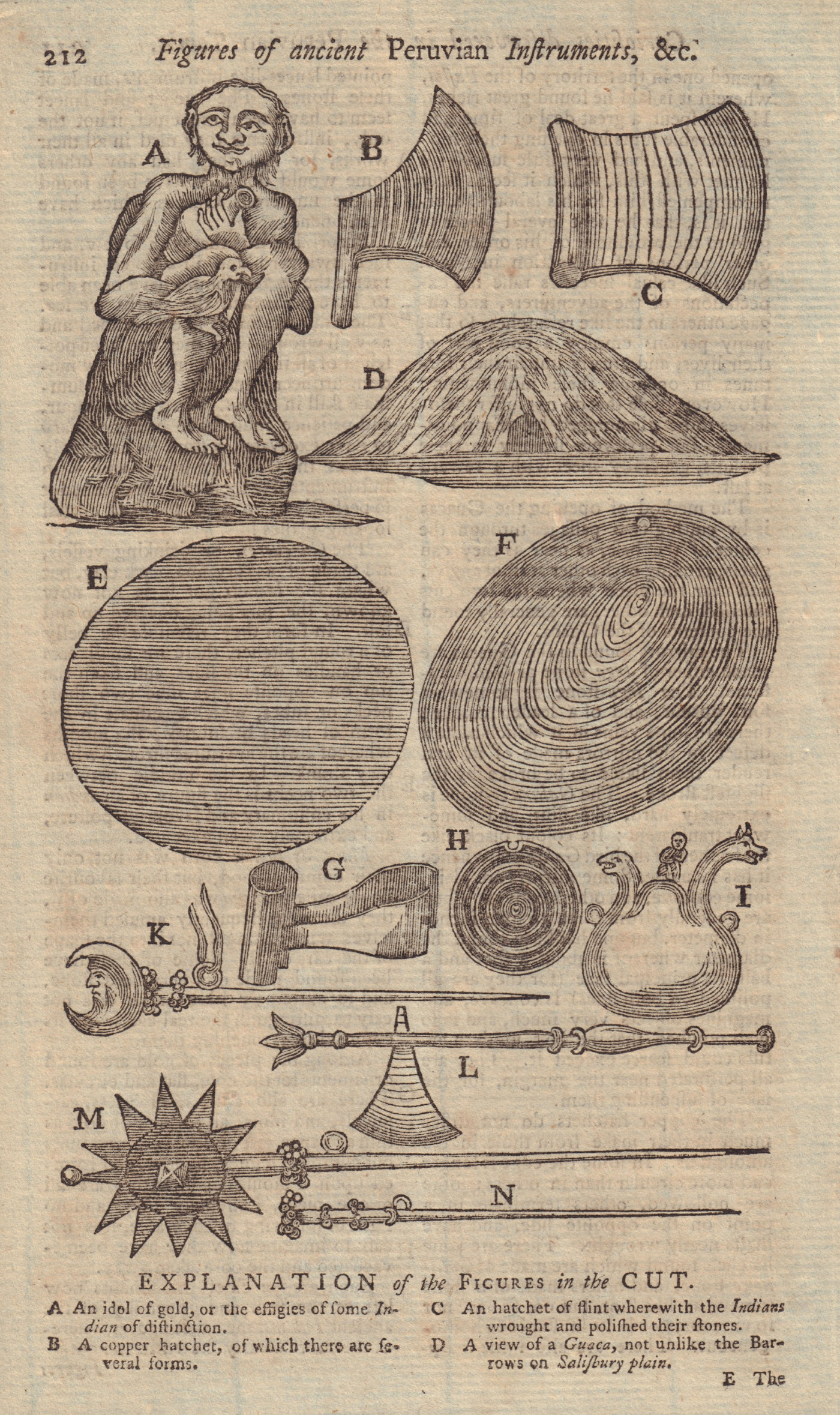 Associate Product Figures of ancient Peruvian Idols & Instruments. Inca. GENTS MAG 1752 print