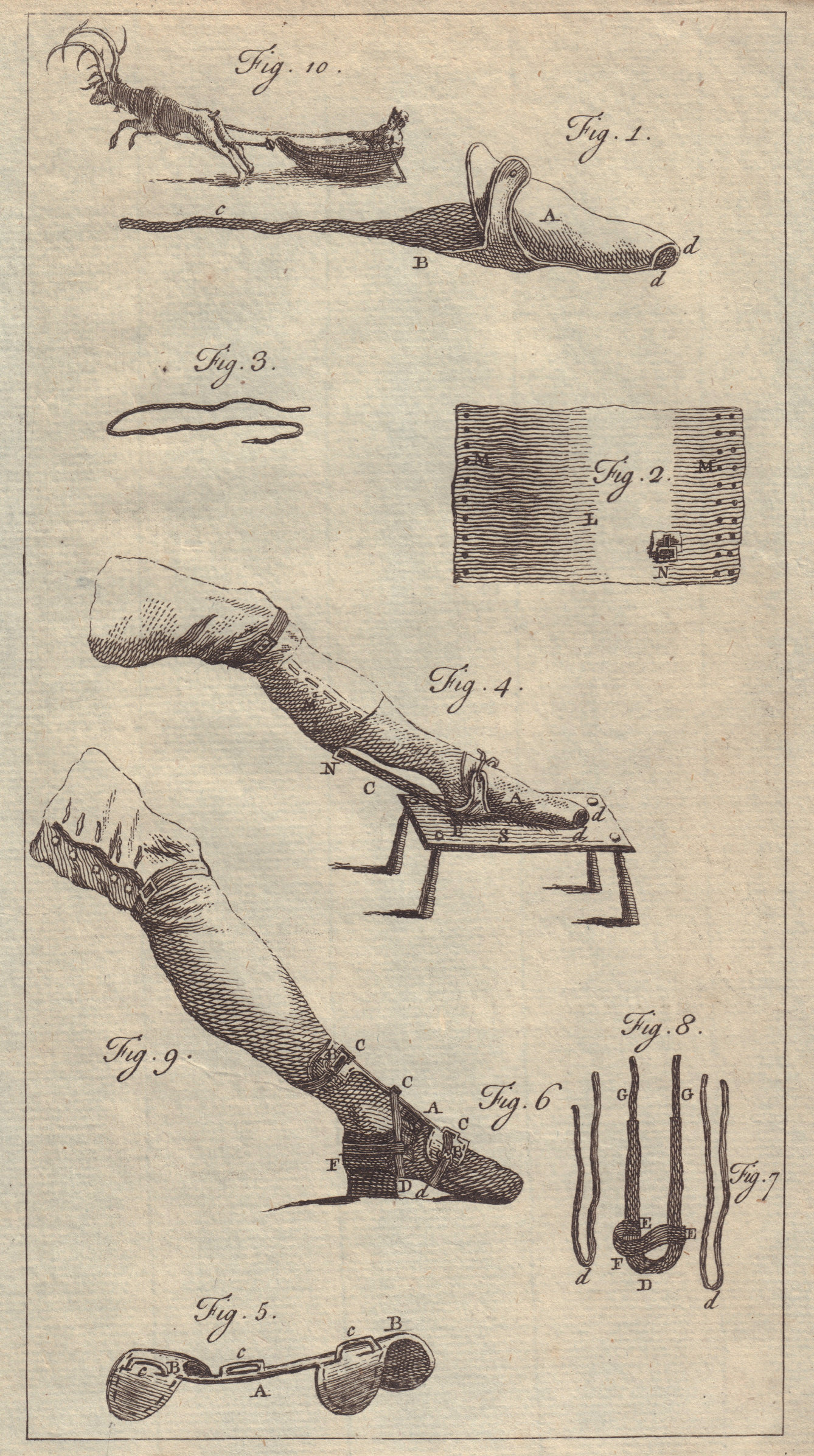 Surgical bandages for achilles tendon rupture. Laplander Pulka Reindeer 1754