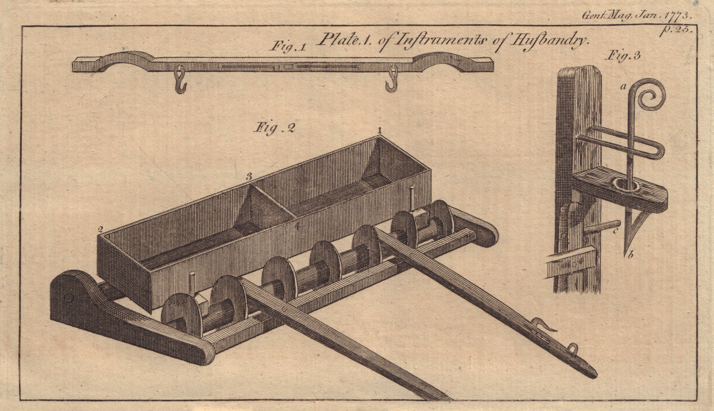 Instruments of Husbandry. Yoke for a Harrow. Cutting Roller. Gate latch 1773