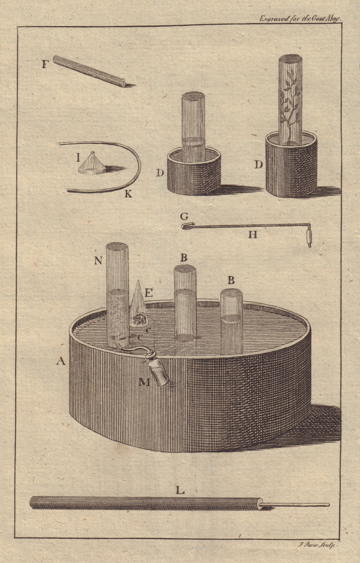 Associate Product Simple Apparatus for making experiments on air. Science. GENTS MAG 1773 print