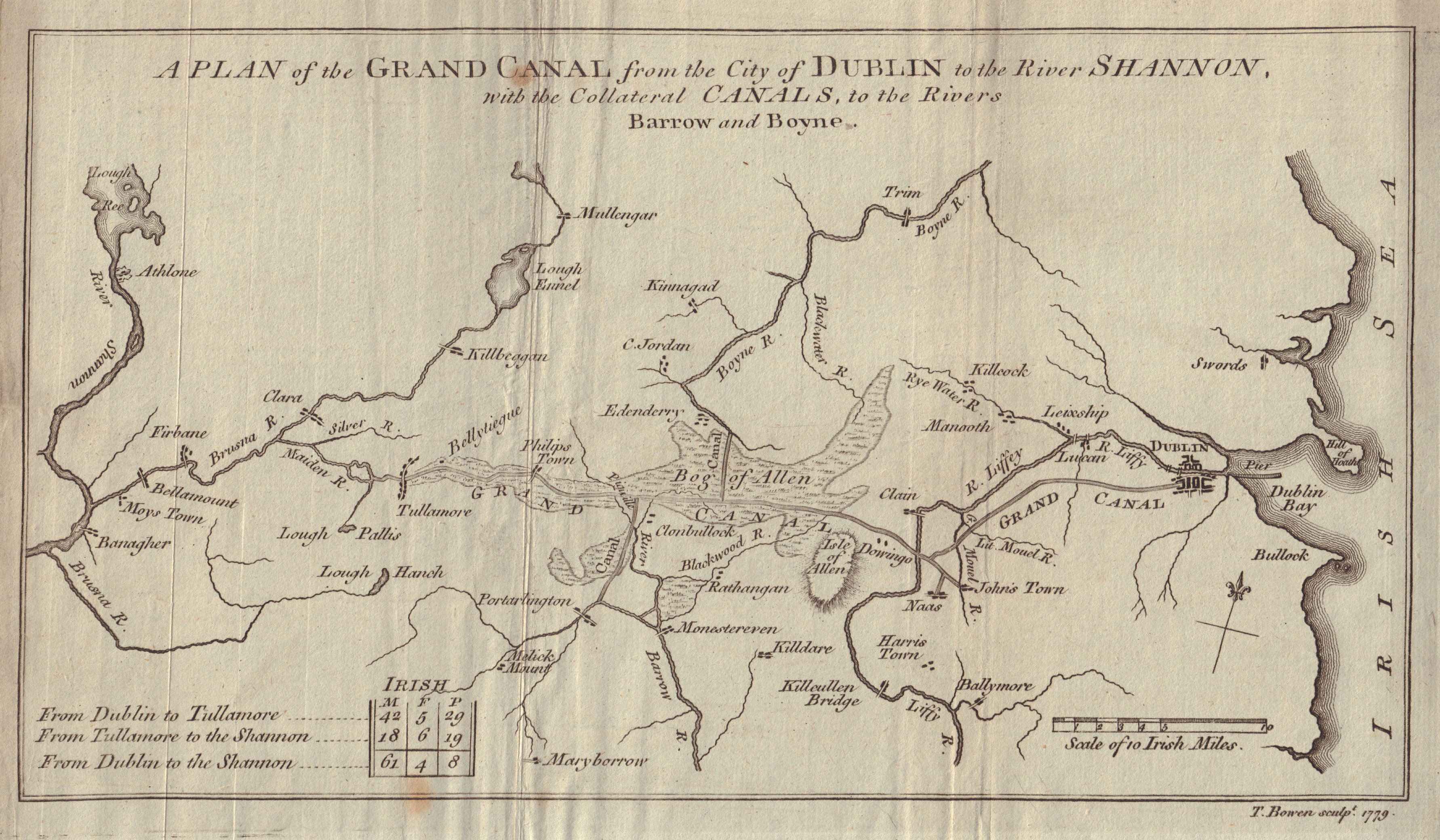 Associate Product The Grand Canal from the City of Dublin to the River Shannon… BOWEN 1779 map