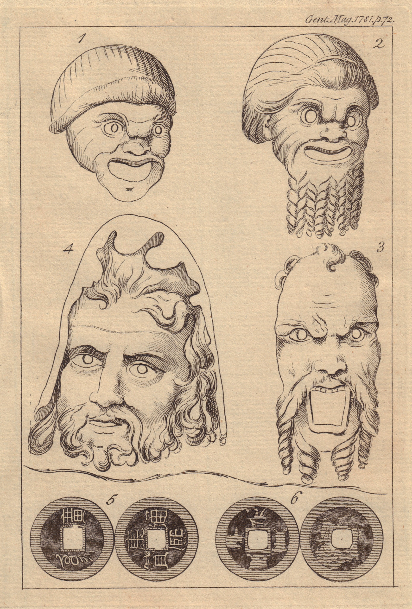 Masks of Roman Actors. Chinese Money of Cash. Theatre. GENTS MAG 1781 print