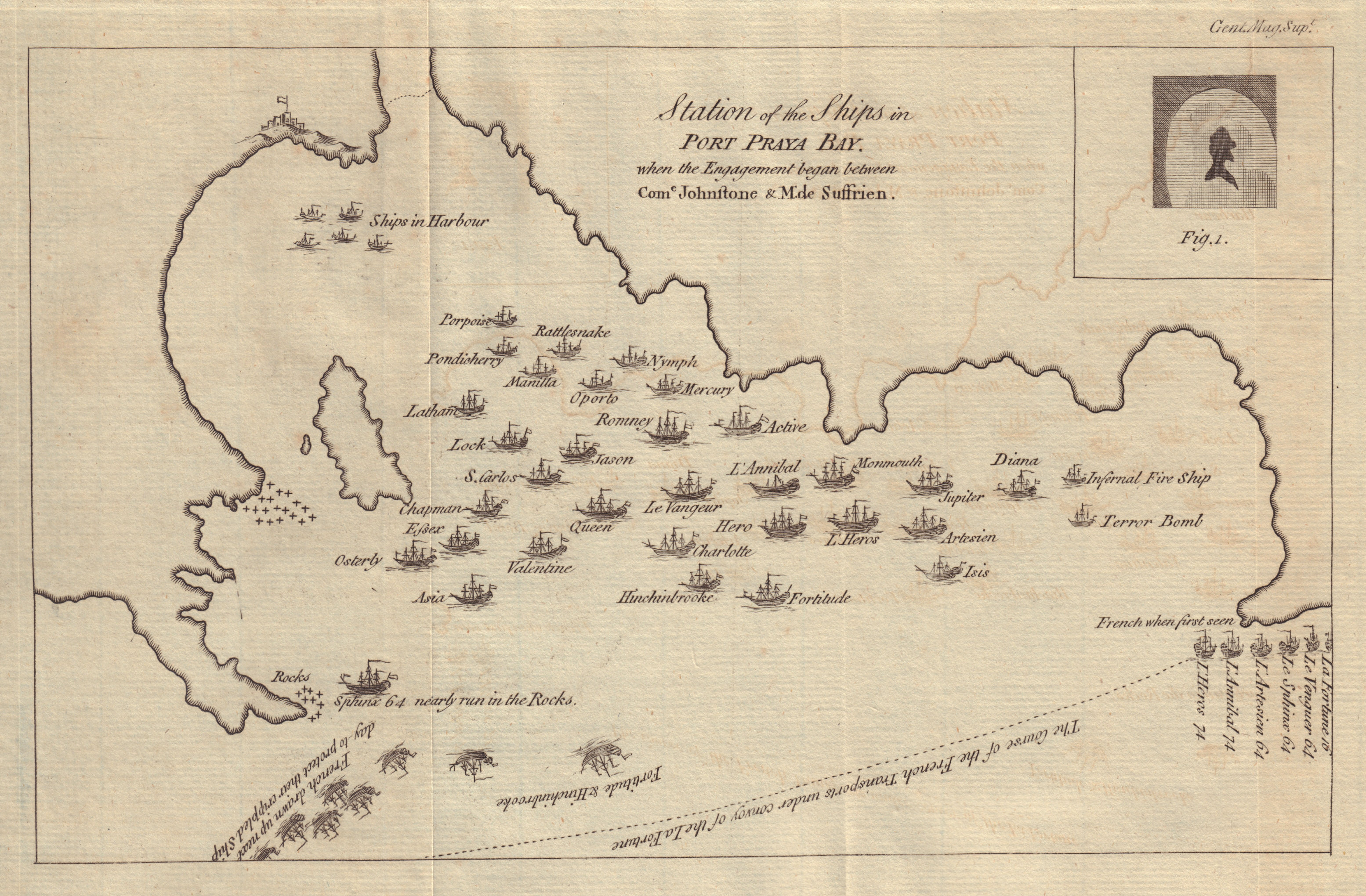 Station of the Ships in Port Praya Bay… Praia, Cape Verde. GENTS MAG 1781 map