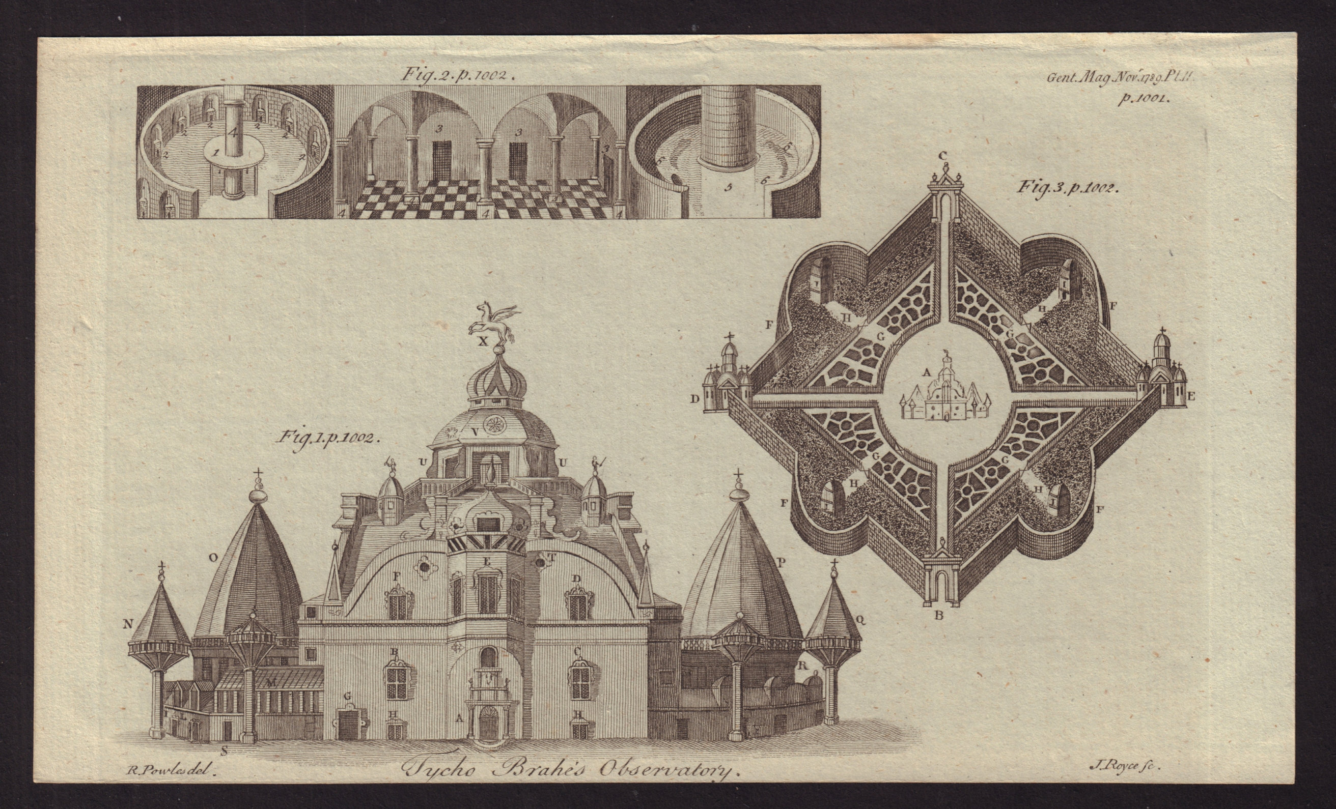 Associate Product Tycho Brahe's Observatory in the Island of Ven. Sweden. Astronomy 1789 print