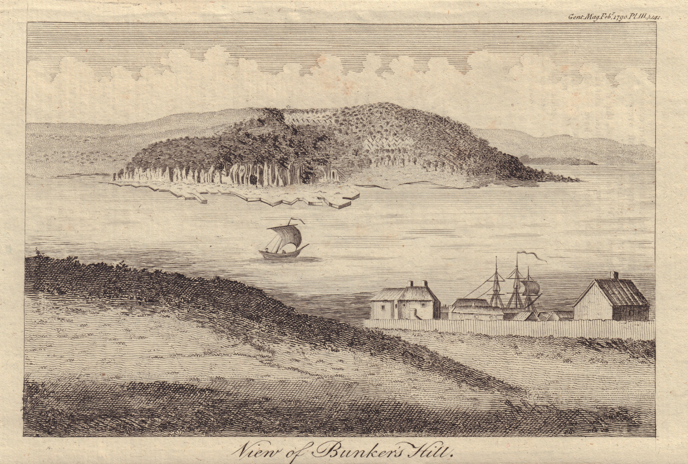 Associate Product View of Bunker's Hill. Charlestown, Boston, Massachusetts. GENTS MAG 1790