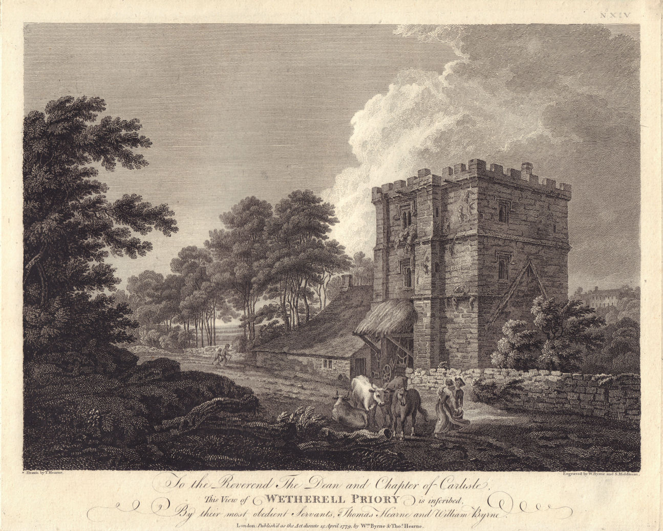 Wetherell Priory. Wetheral Priory, Cumbria. GROSE 1779 old antique print